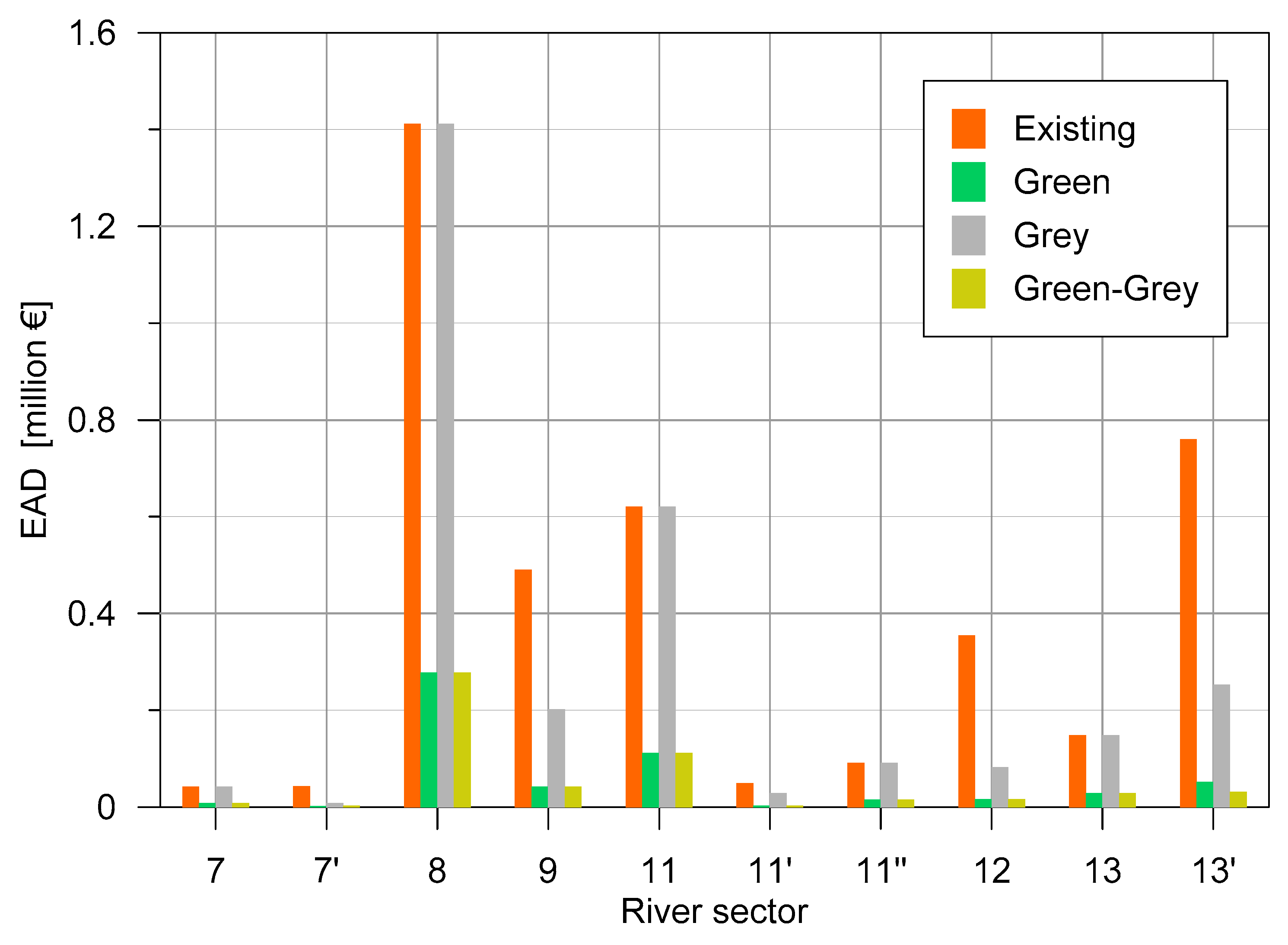 Applsci 10 06913 g010