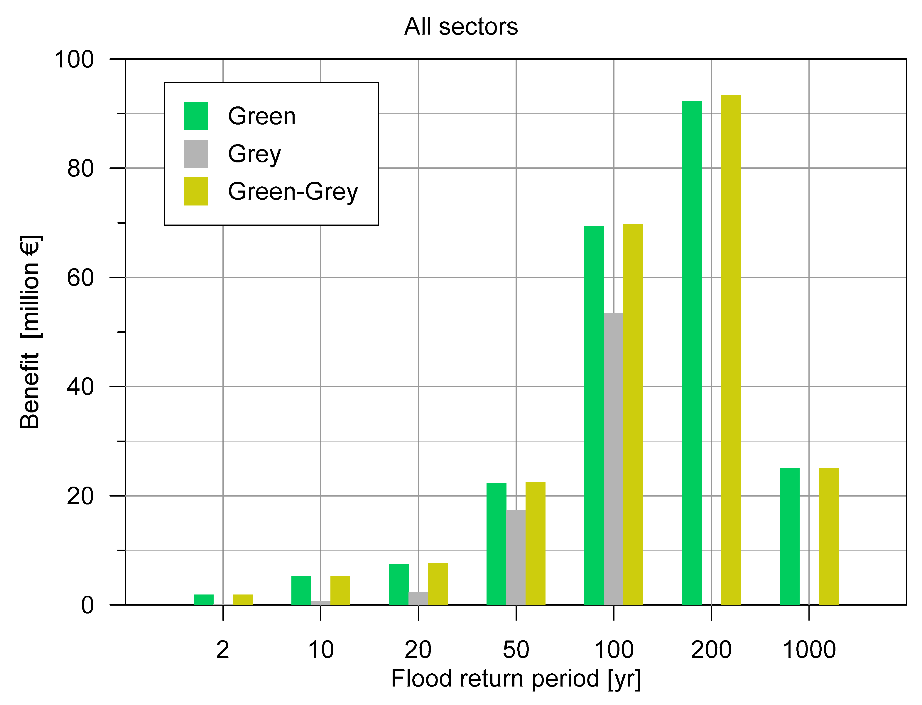Applsci 10 06913 g011