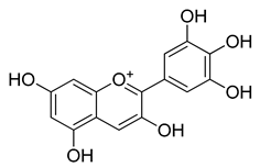 Applsci 10 06915 i003 Applsci 10 06915 i003