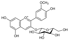 Applsci 10 06915 i004 Applsci 10 06915 i004