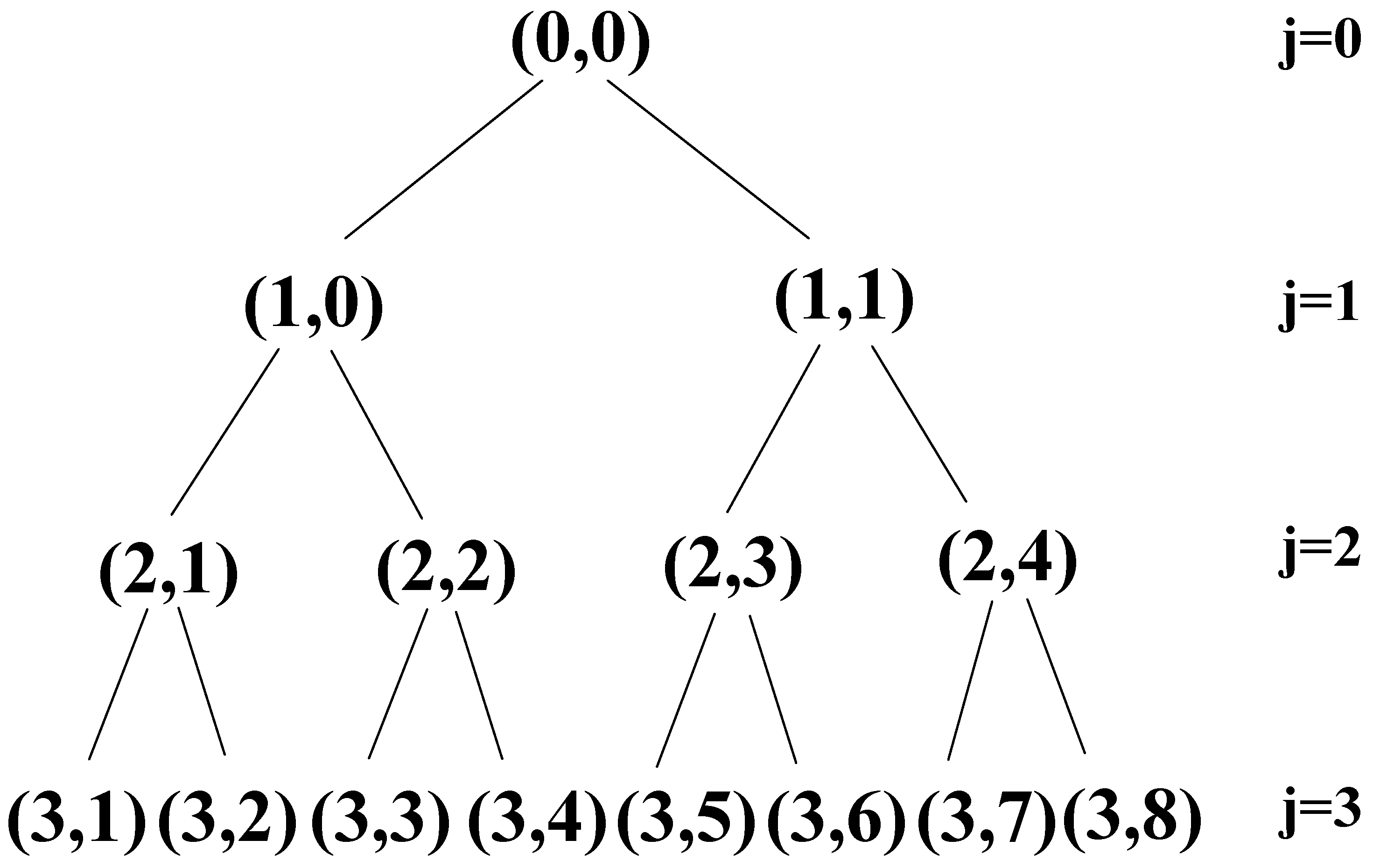 Applsci 10 06916 g003 Applsci 10 06916 g003