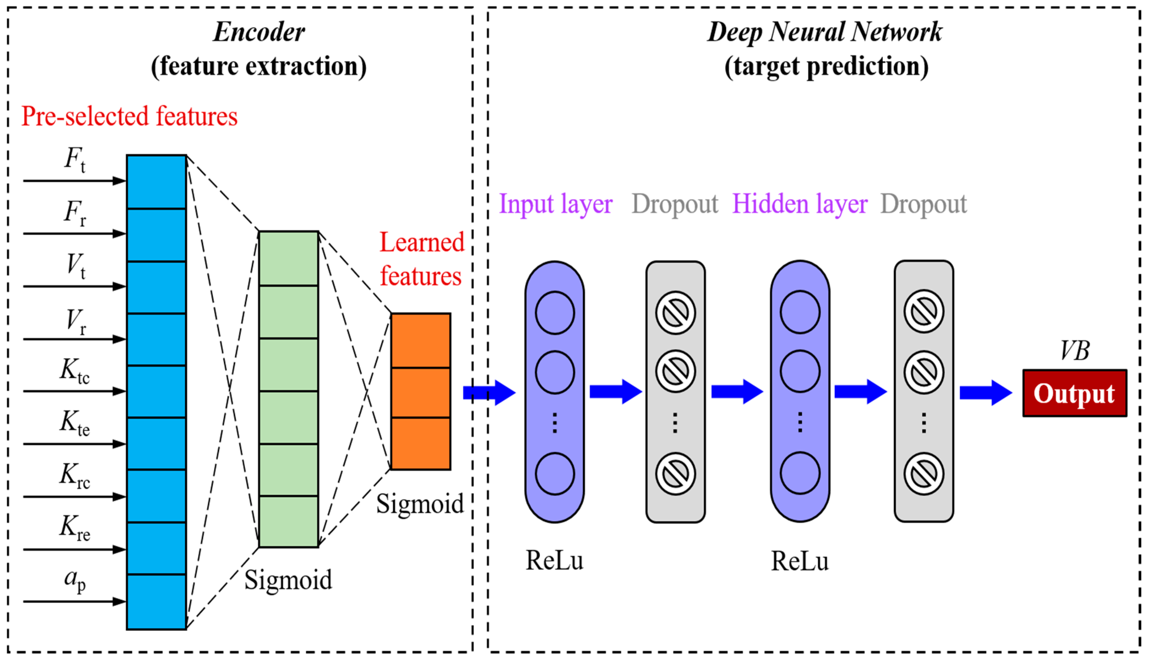 Applsci 10 06916 g004 Applsci 10 06916 g004