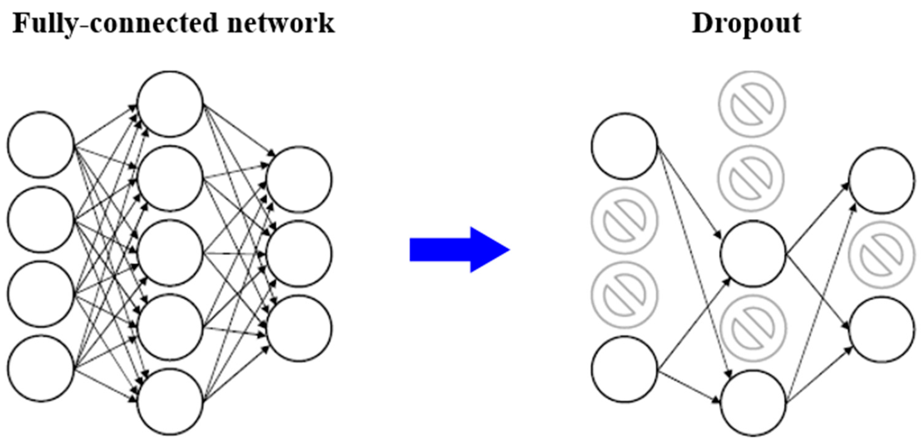 Applsci 10 06916 g006 Applsci 10 06916 g006