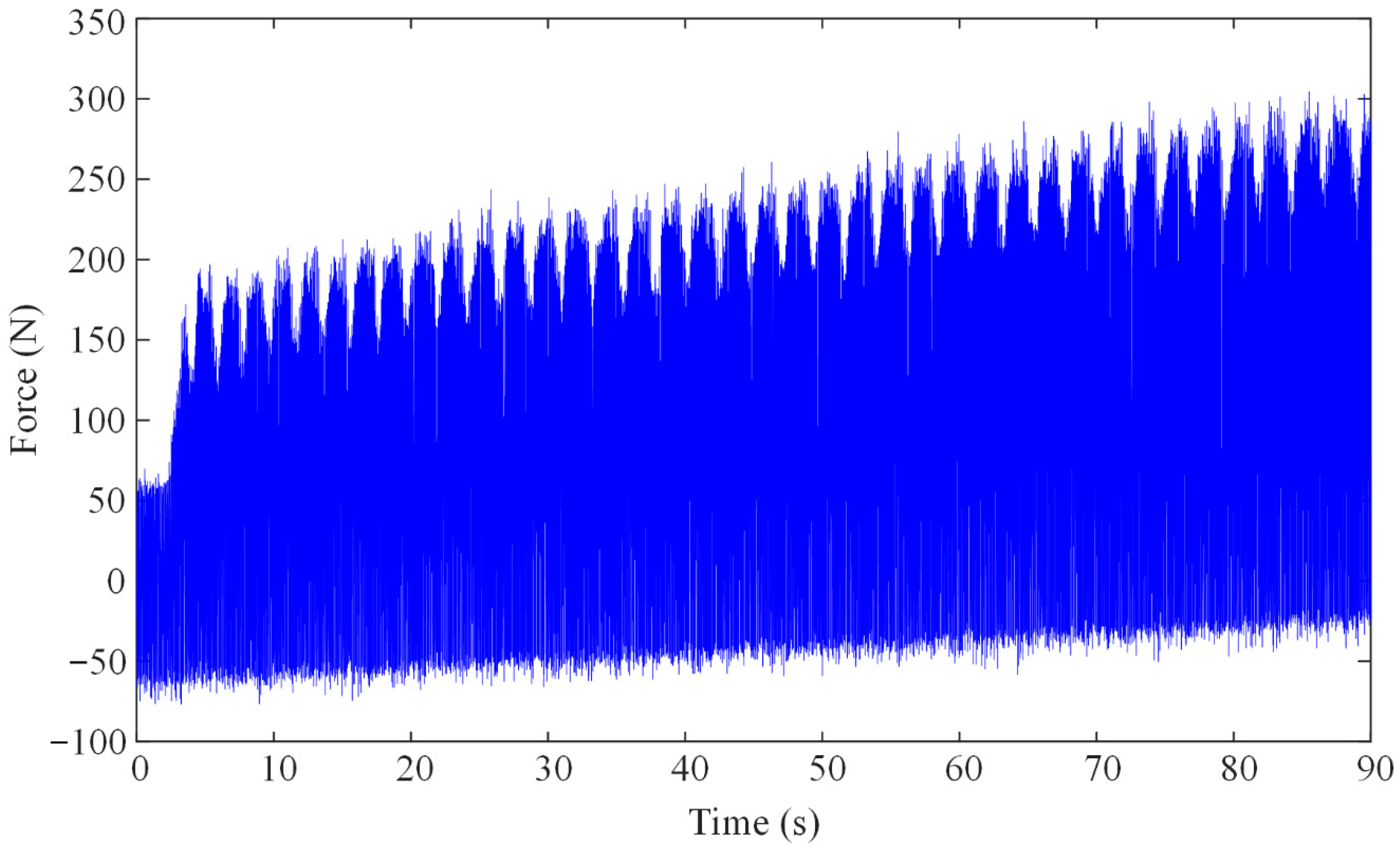 Applsci 10 06916 g009 Applsci 10 06916 g009
