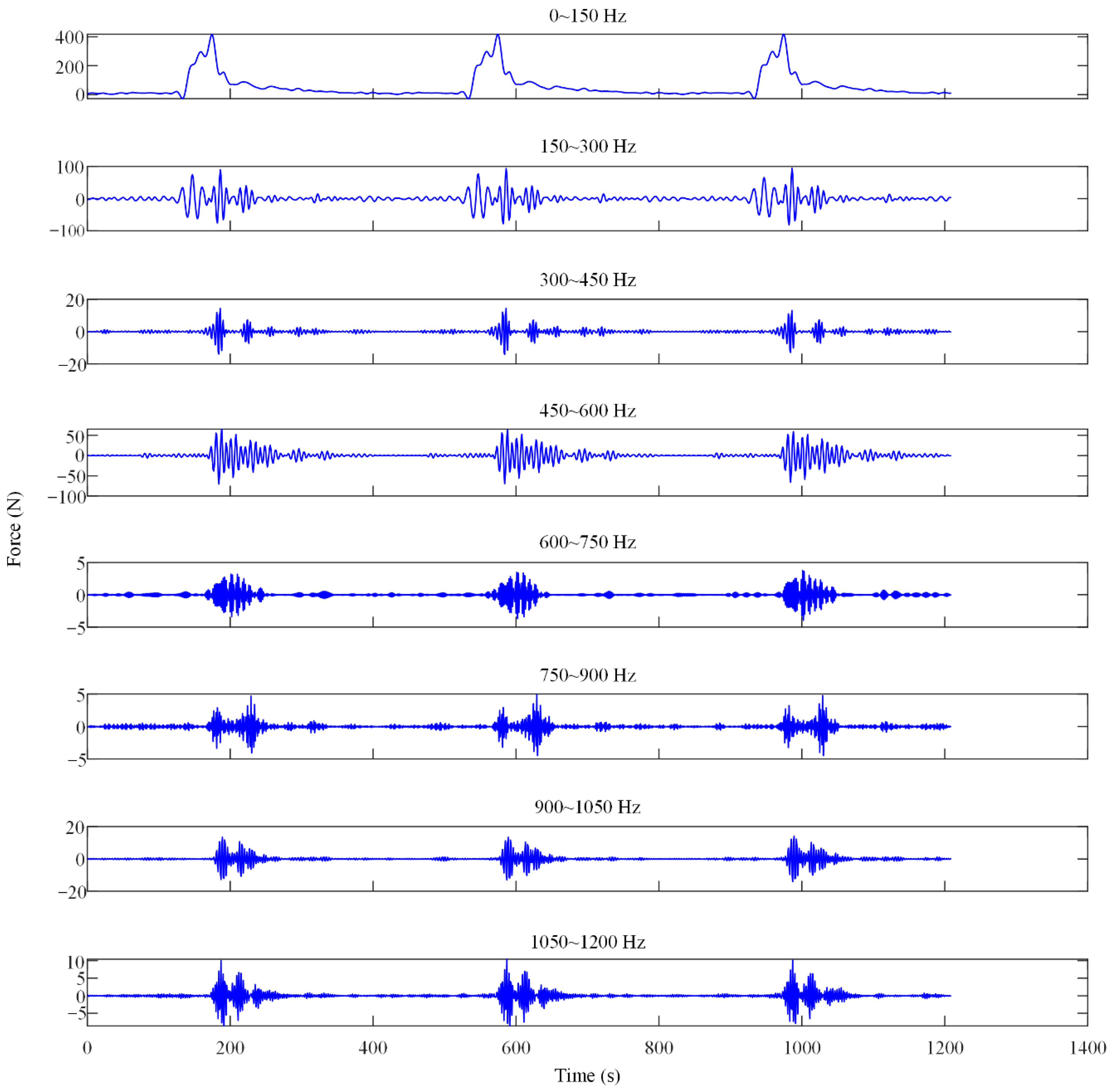Applsci 10 06916 g010 Applsci 10 06916 g010