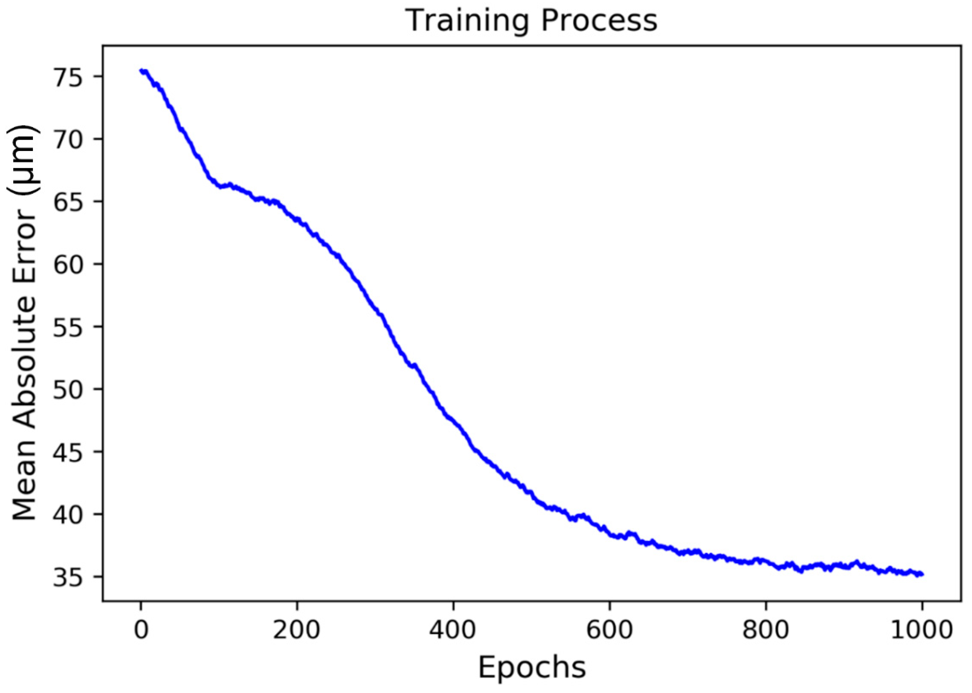 Applsci 10 06916 g011 Applsci 10 06916 g011