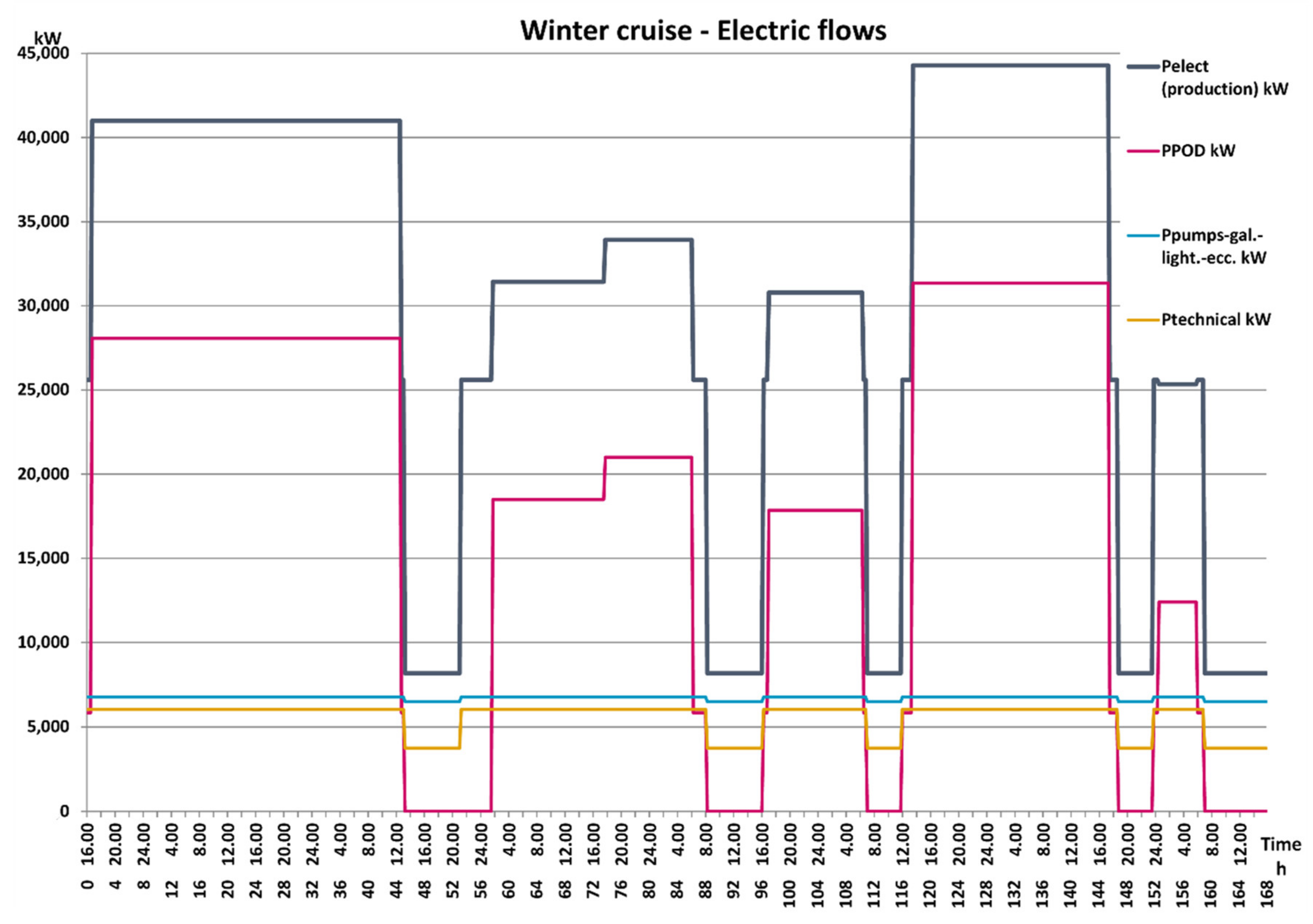 Applsci 10 06917 g001
