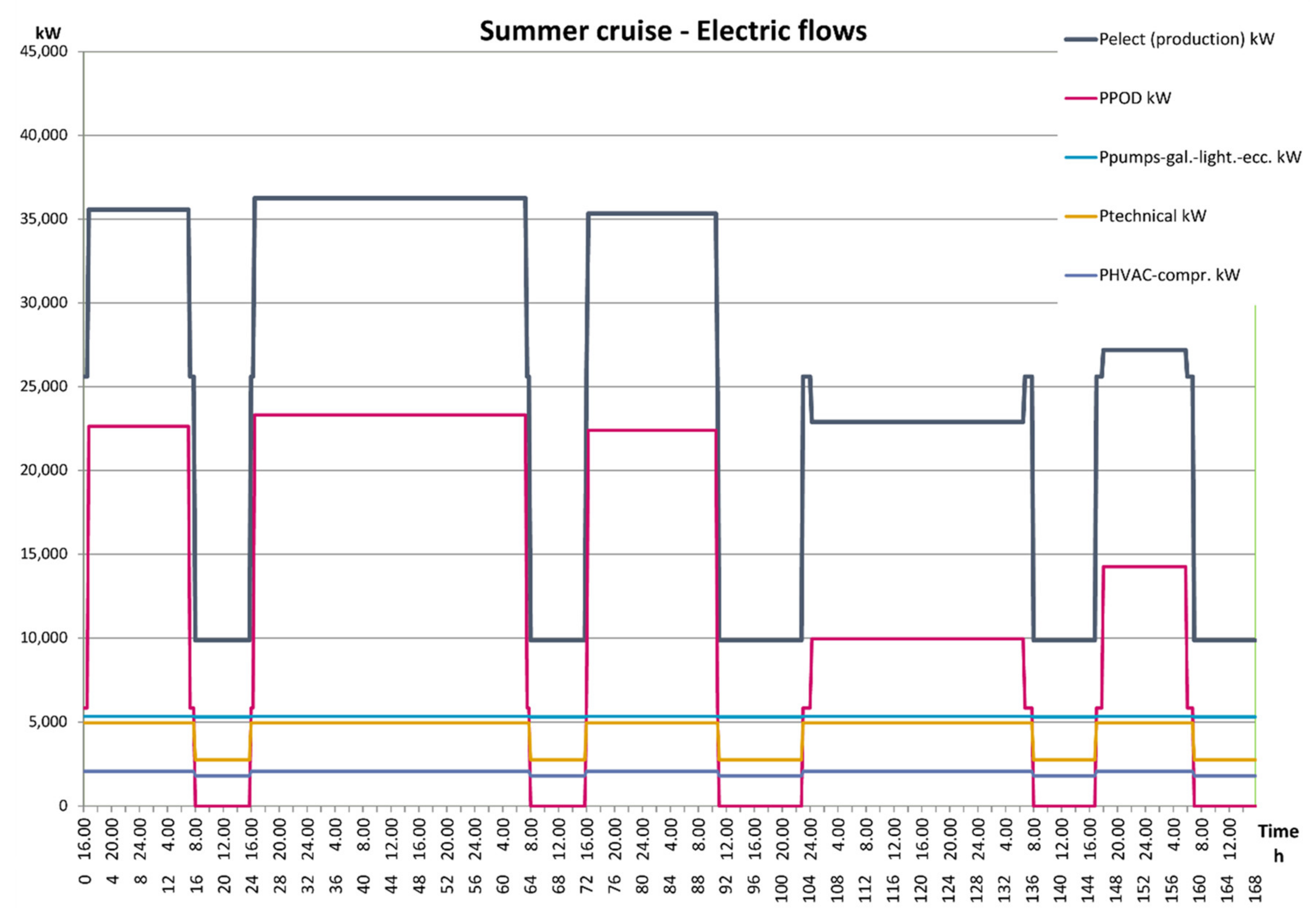 Applsci 10 06917 g002