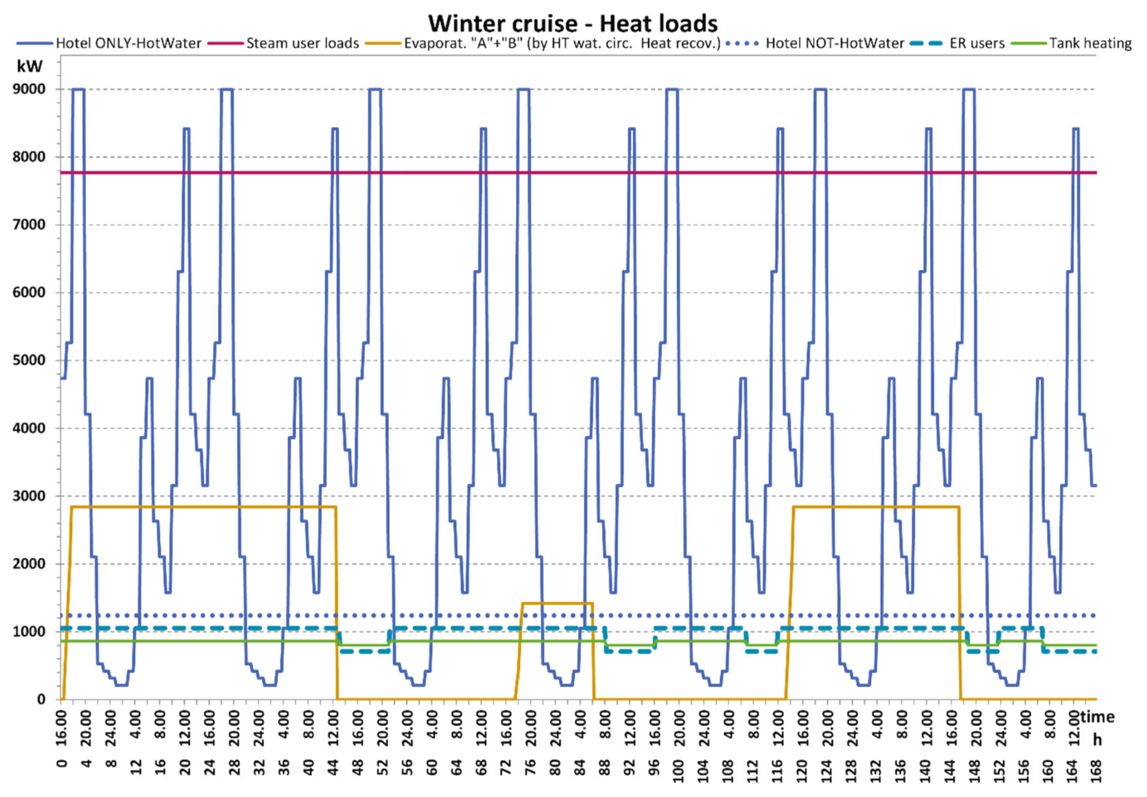 Applsci 10 06917 g003