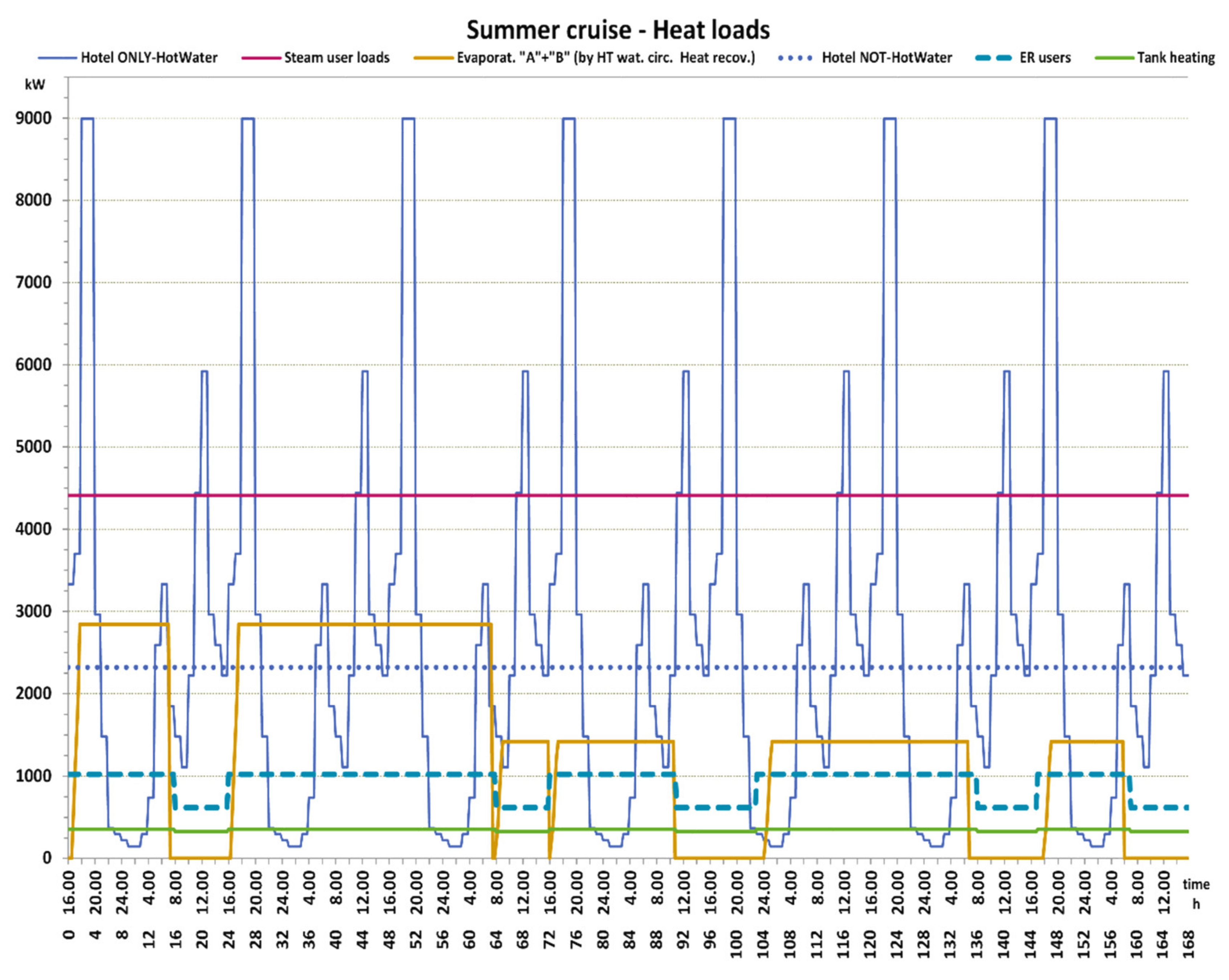 Applsci 10 06917 g004