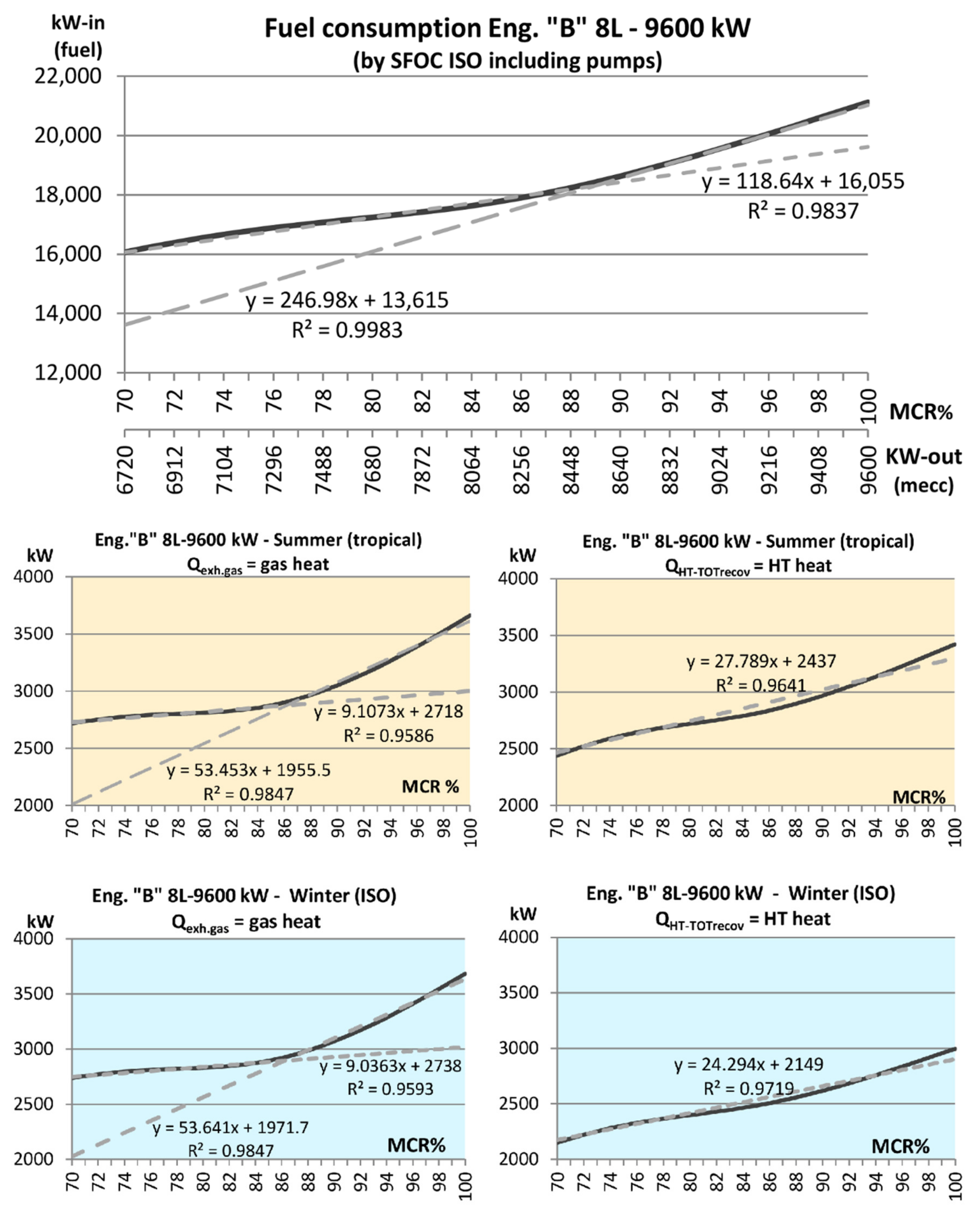 Applsci 10 06917 g007