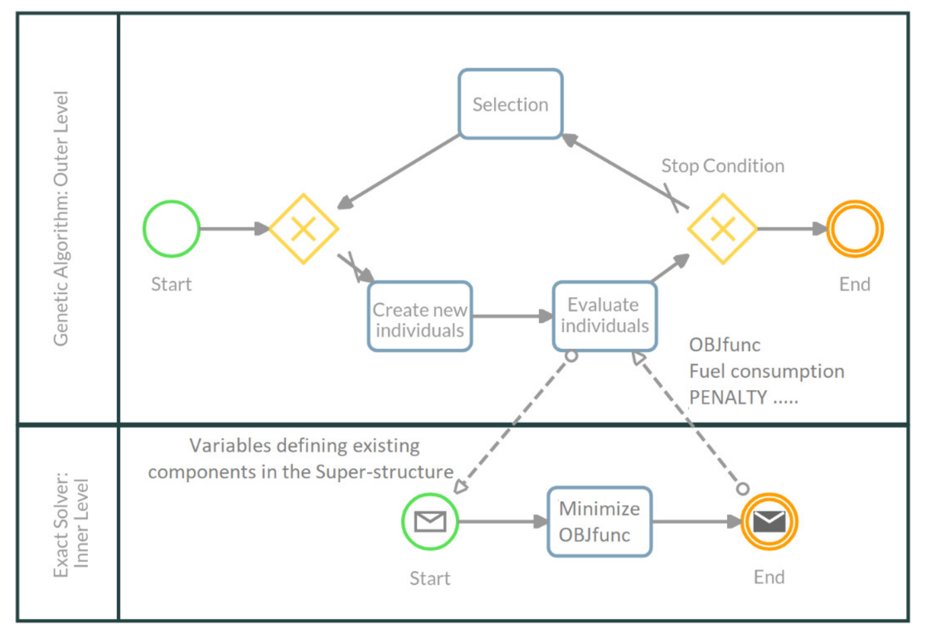 Applsci 10 06917 g008