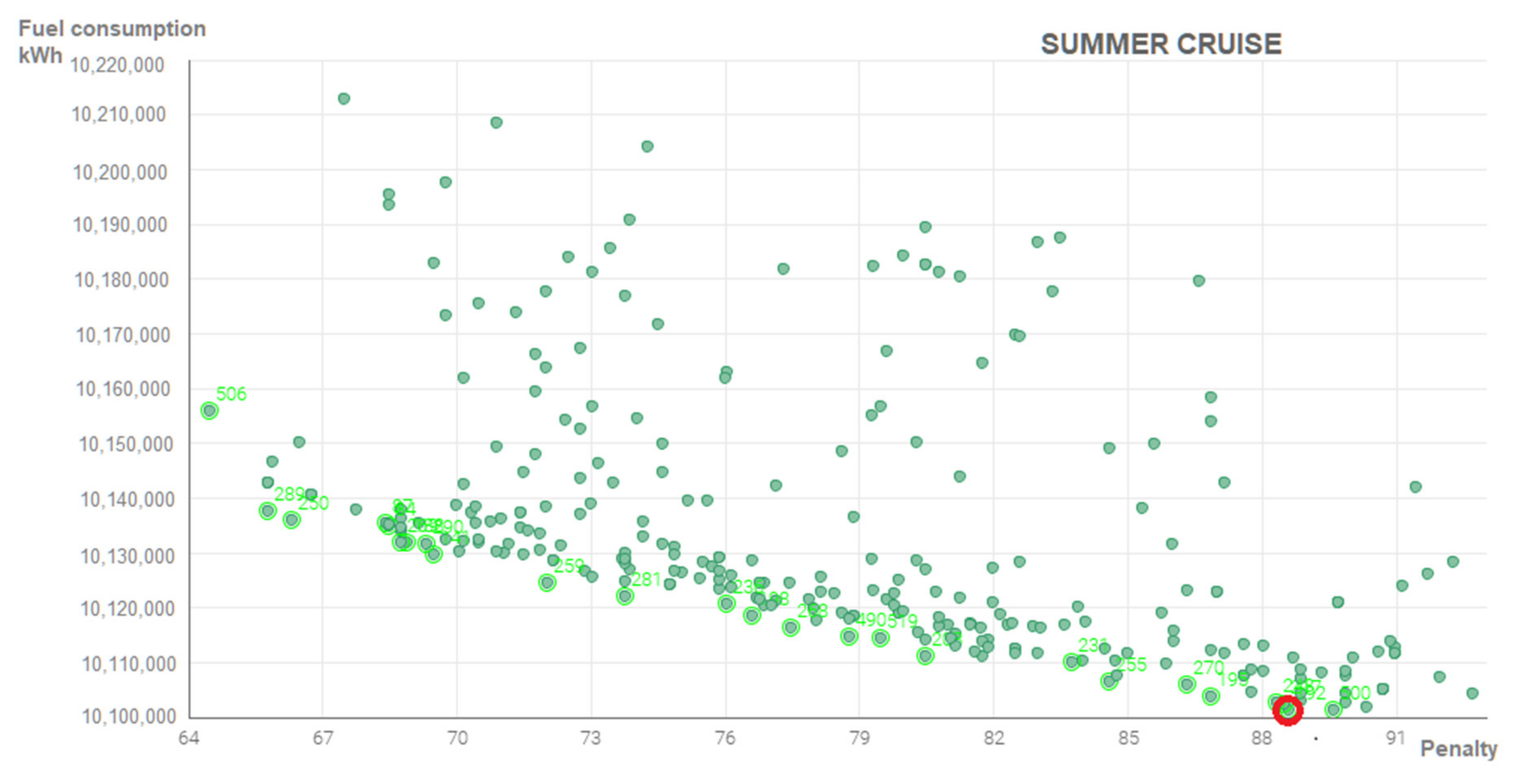 Applsci 10 06917 g011