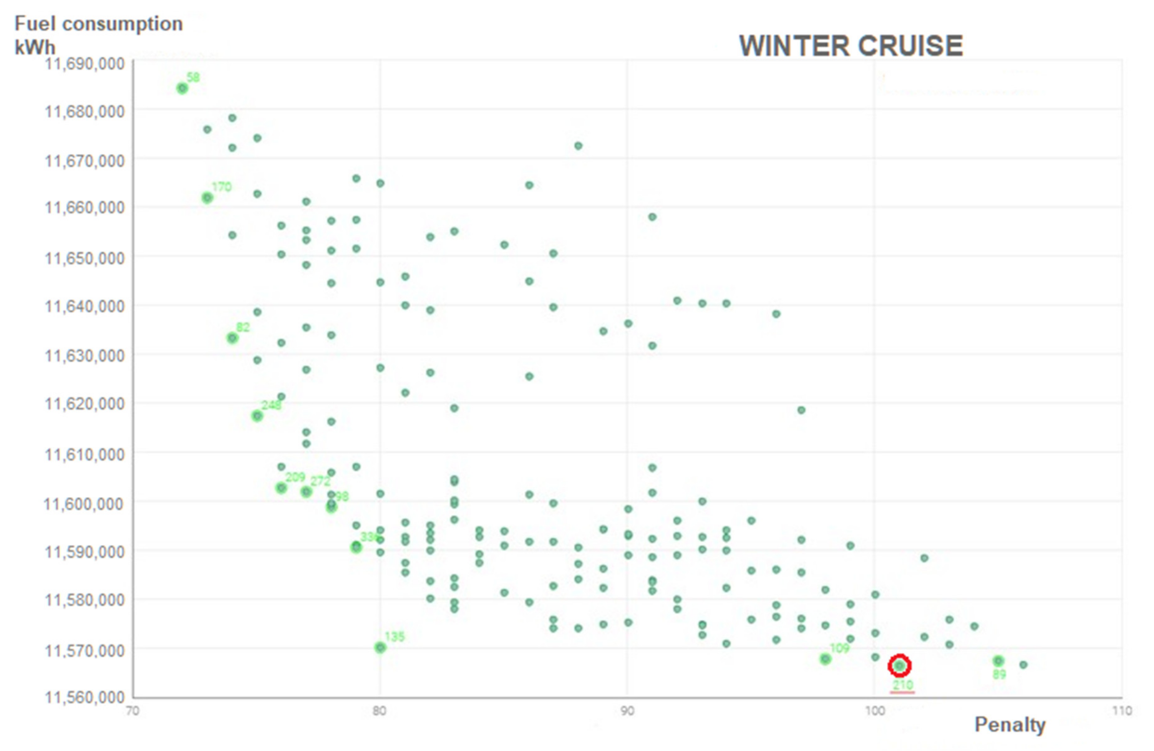 Applsci 10 06917 g012