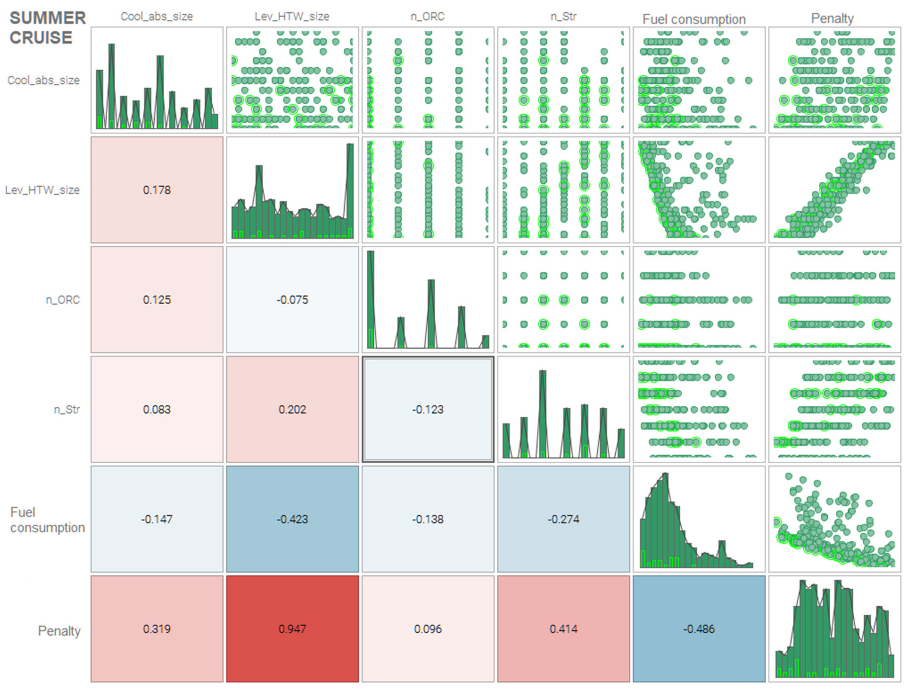 Applsci 10 06917 g014