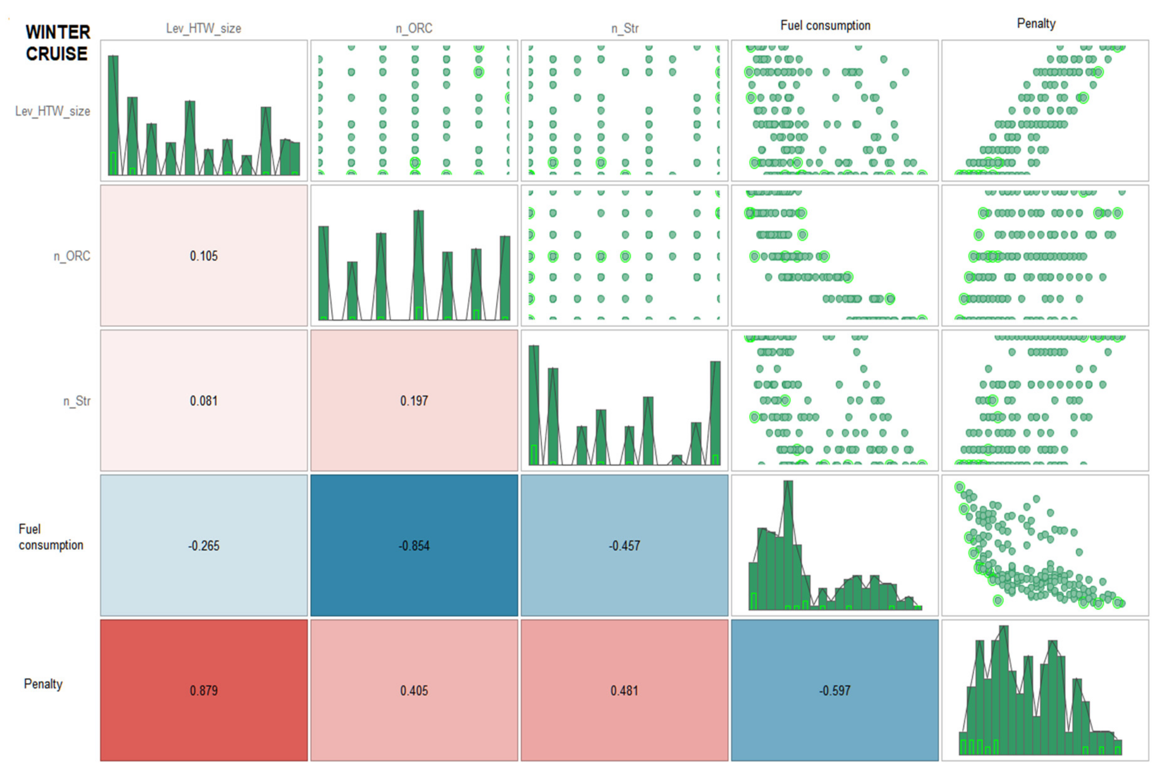 Applsci 10 06917 g015