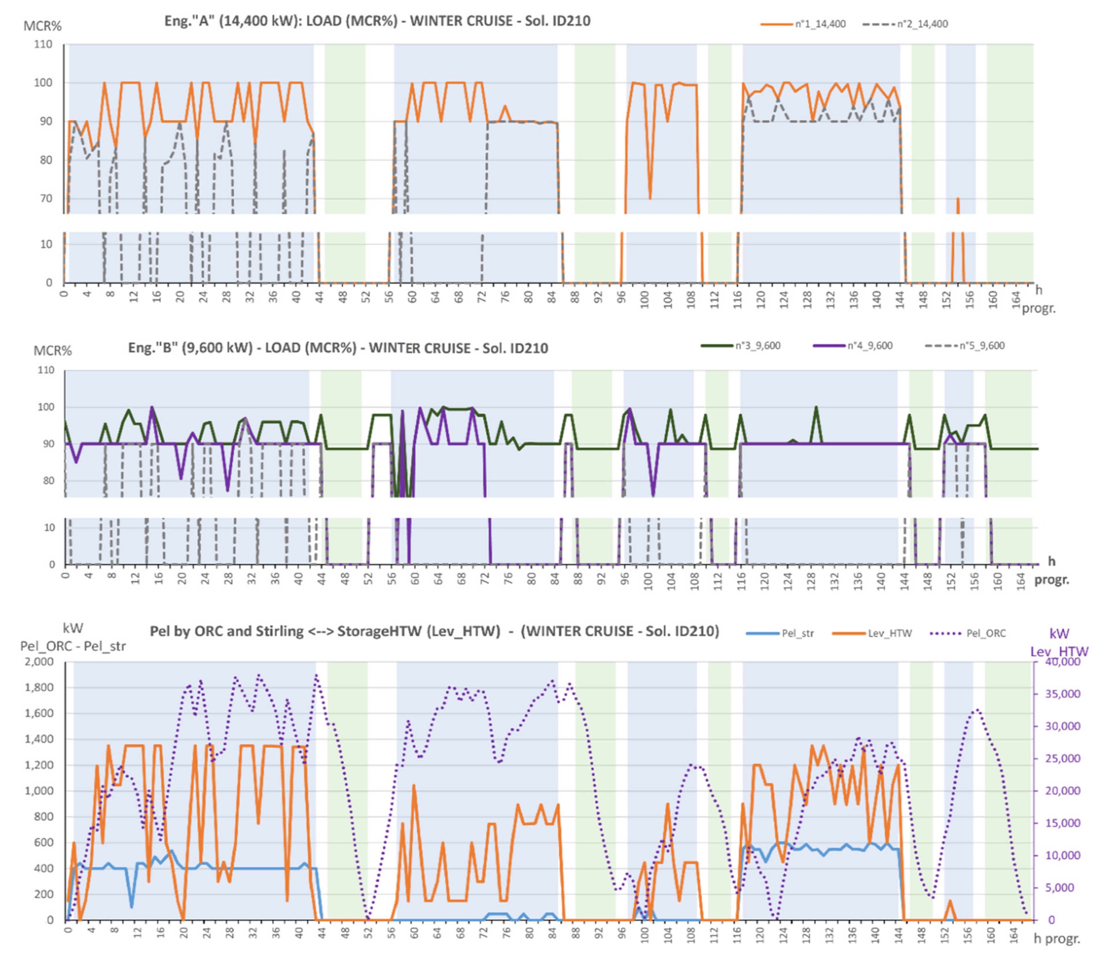 Applsci 10 06917 g016