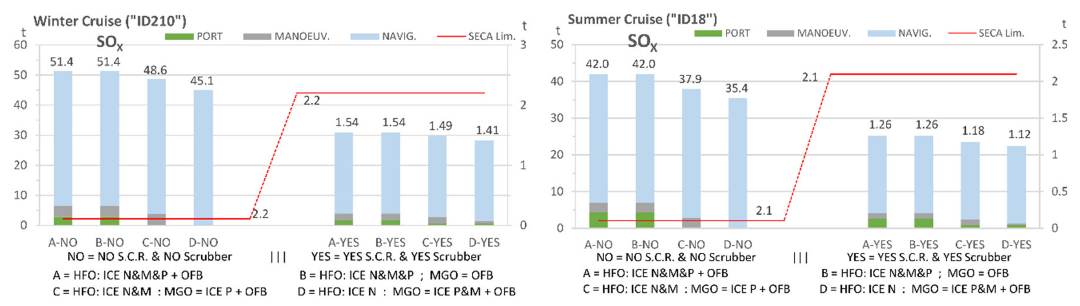 Applsci 10 06917 g017