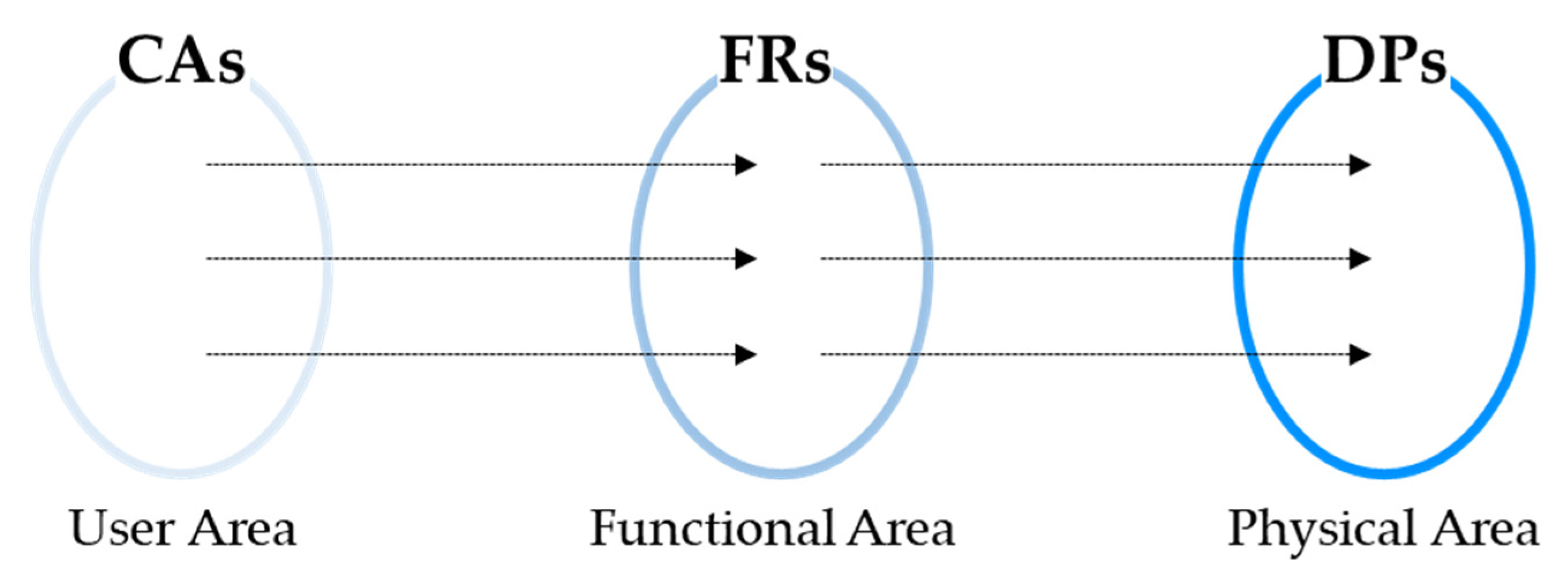 Applsci 10 06918 g002 Applsci 10 06918 g002