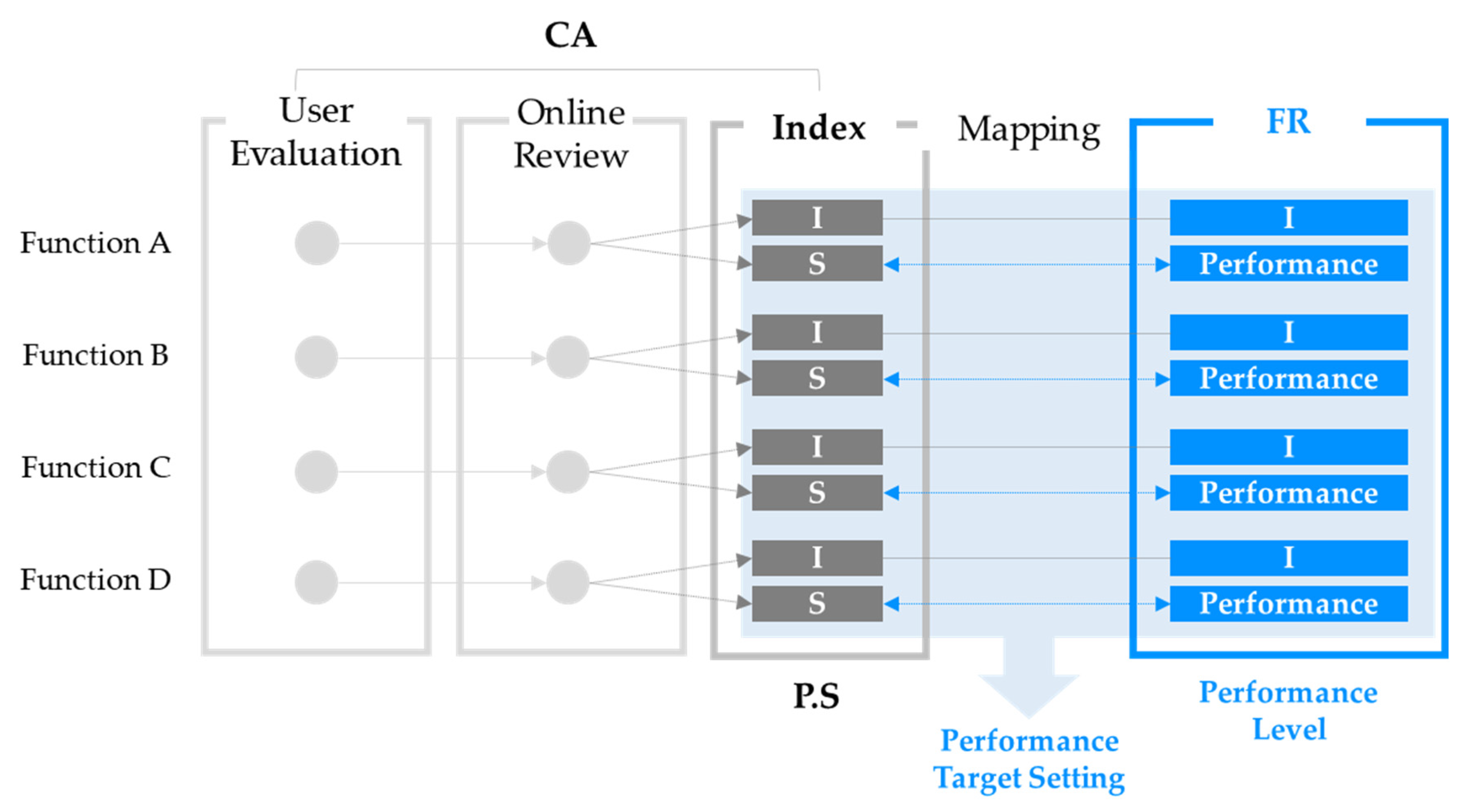 Applsci 10 06918 g004 Applsci 10 06918 g004