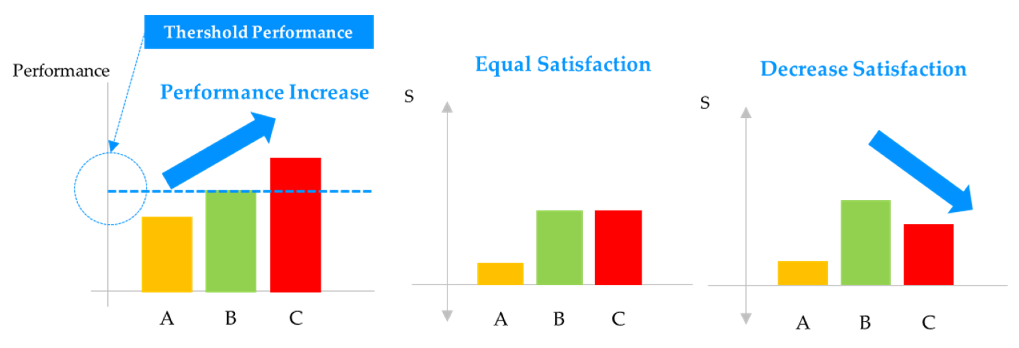 Applsci 10 06918 g006 Applsci 10 06918 g006