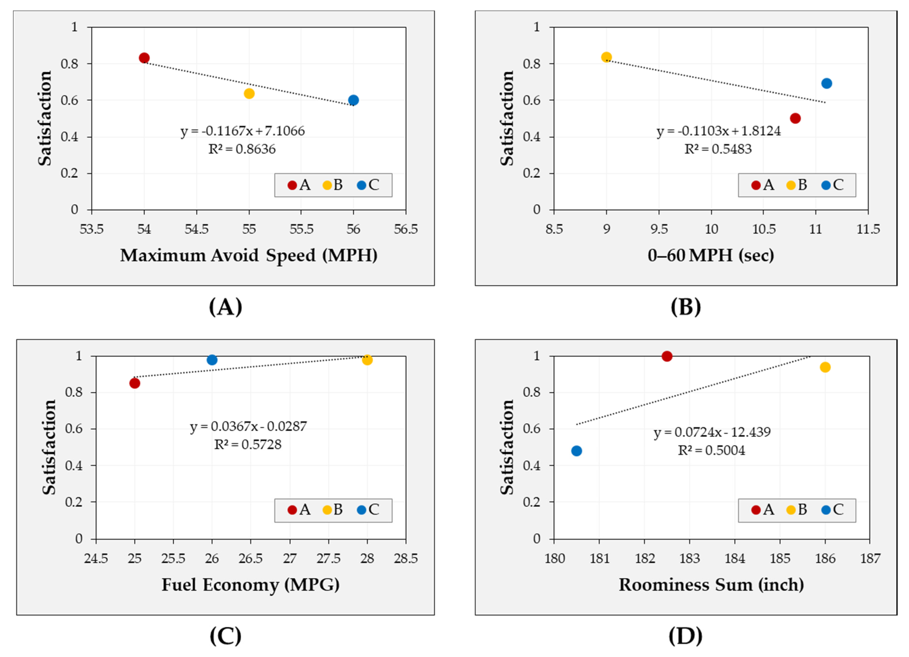 Applsci 10 06918 g007 Applsci 10 06918 g007