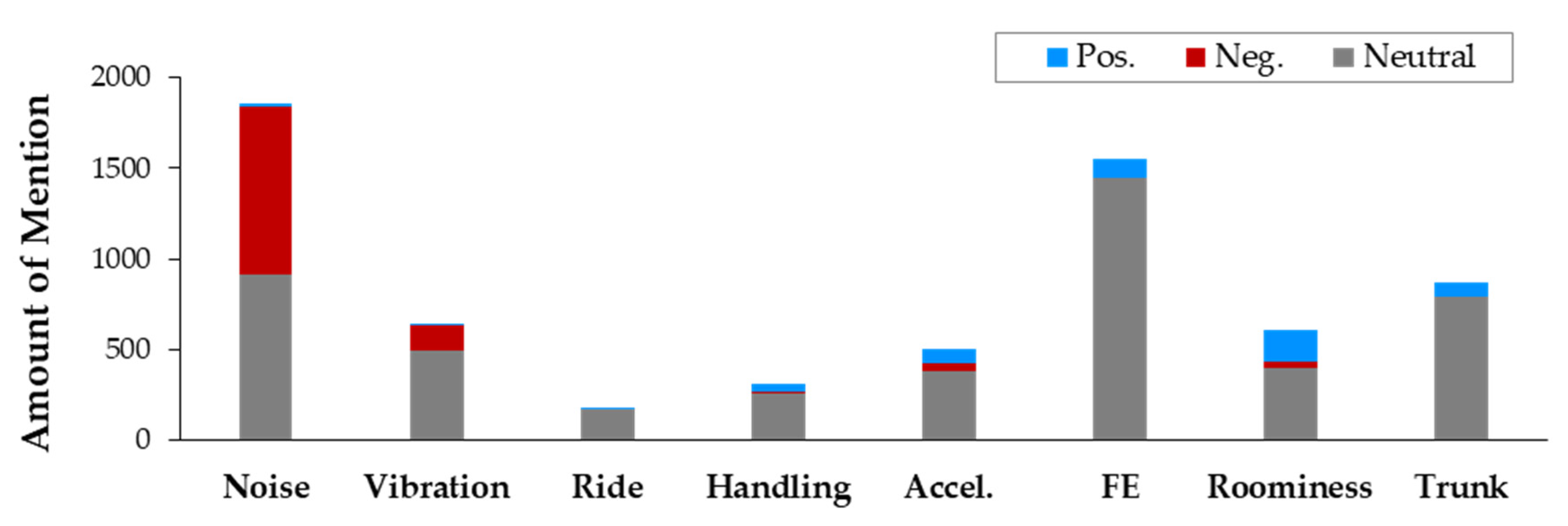 Applsci 10 06918 g008 Applsci 10 06918 g008