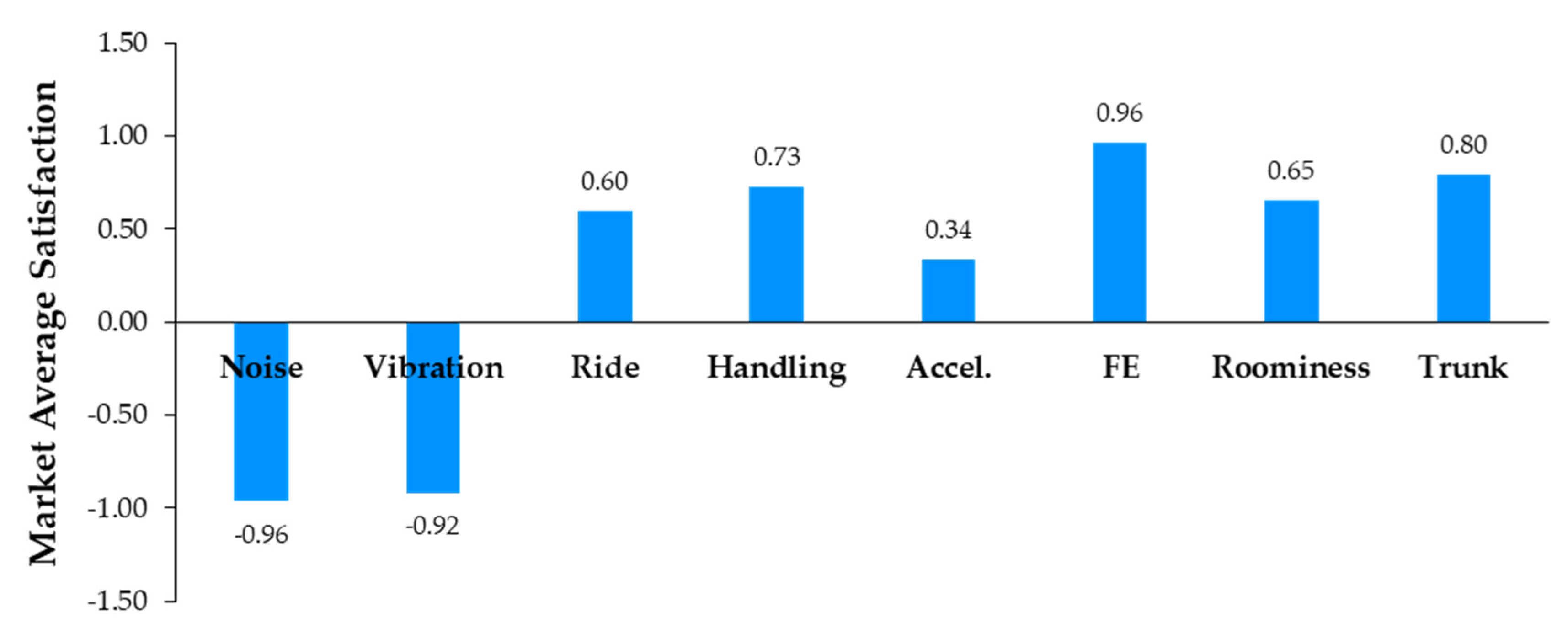 Applsci 10 06918 g009 Applsci 10 06918 g009