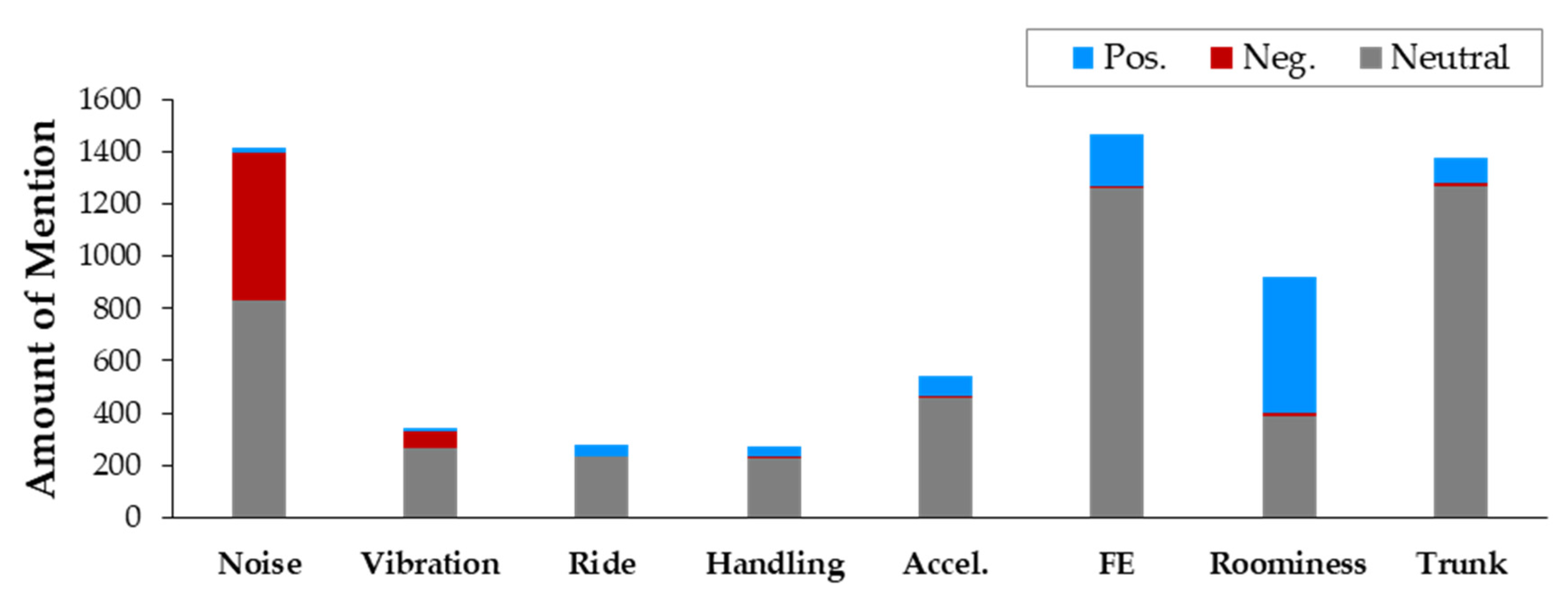 Applsci 10 06918 g010 Applsci 10 06918 g010