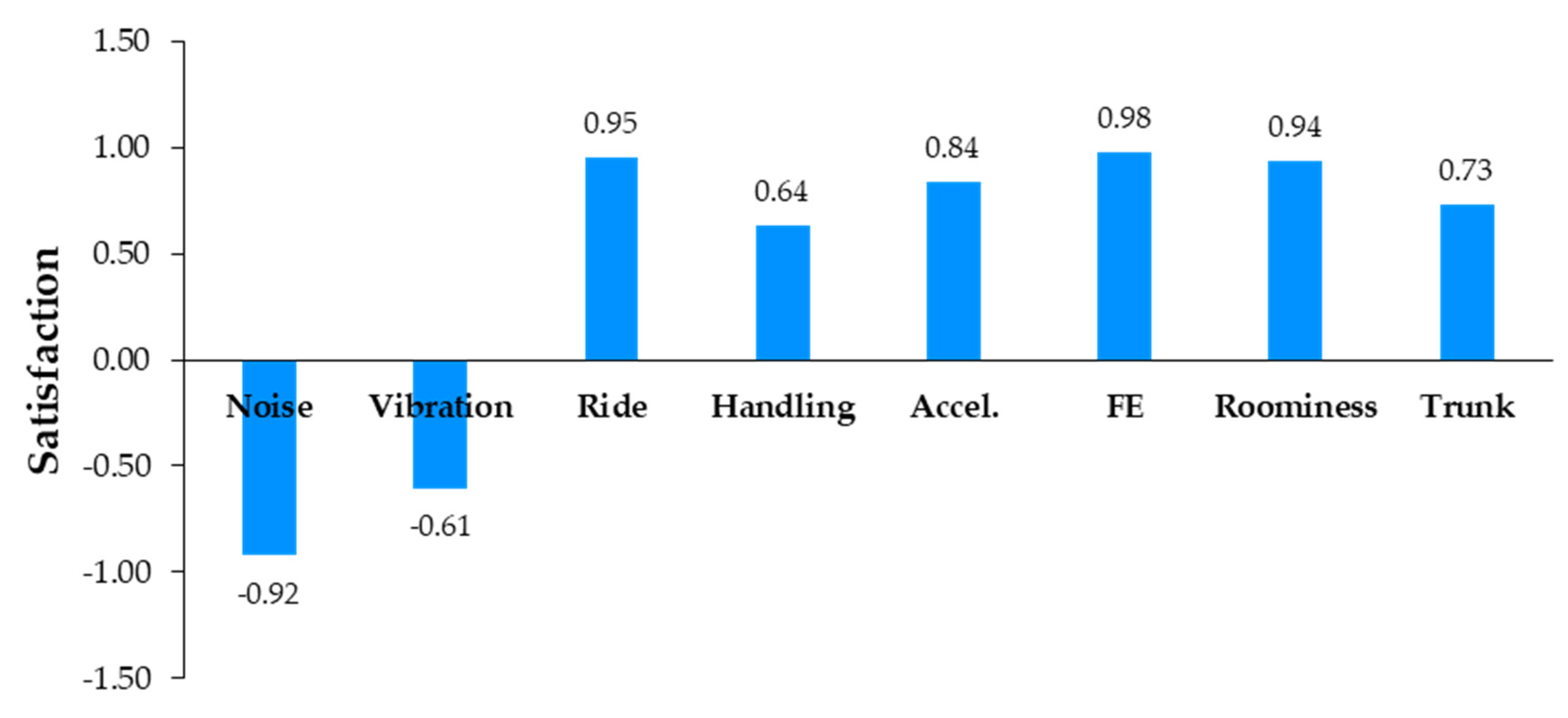 Applsci 10 06918 g011 Applsci 10 06918 g011