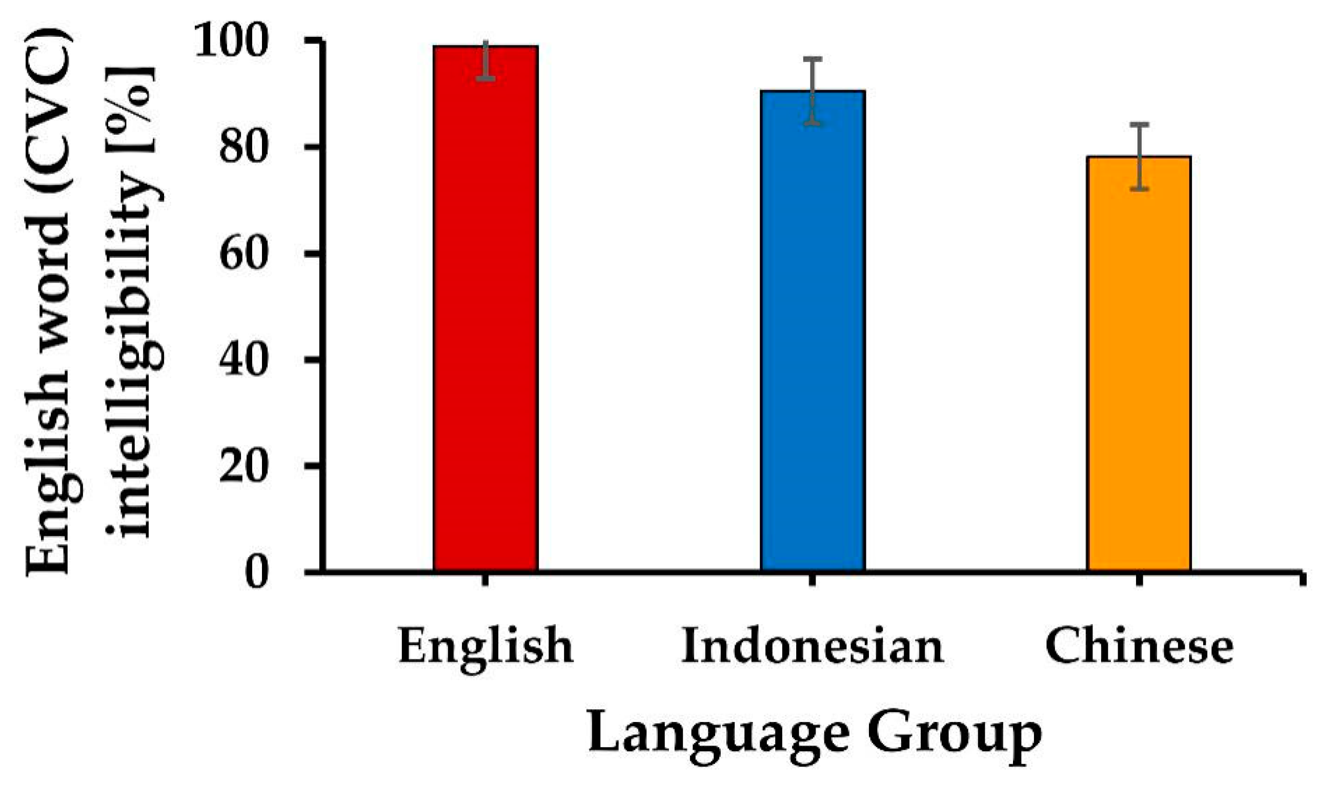 Applsci 10 06920 g002