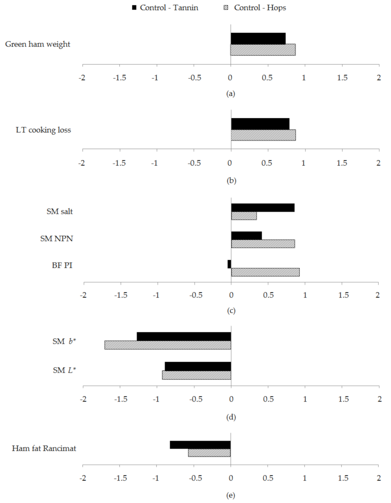 Applsci 10 06922 g001 Applsci 10 06922 g001