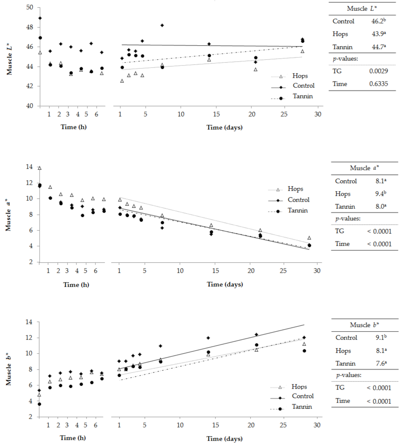 Applsci 10 06922 g003 Applsci 10 06922 g003