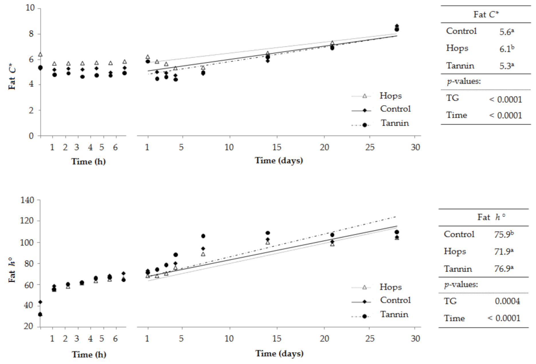 Applsci 10 06922 g004 Applsci 10 06922 g004