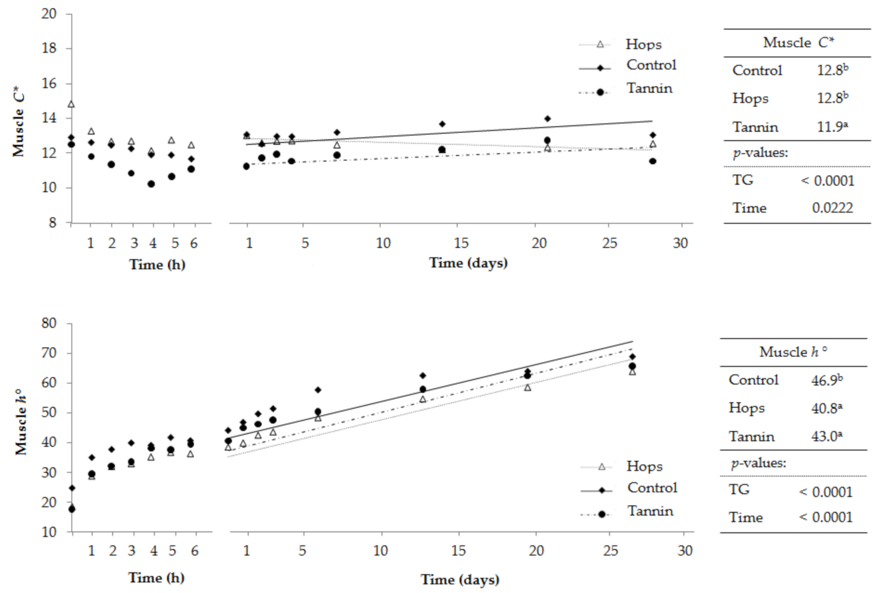 Applsci 10 06922 g005 Applsci 10 06922 g005