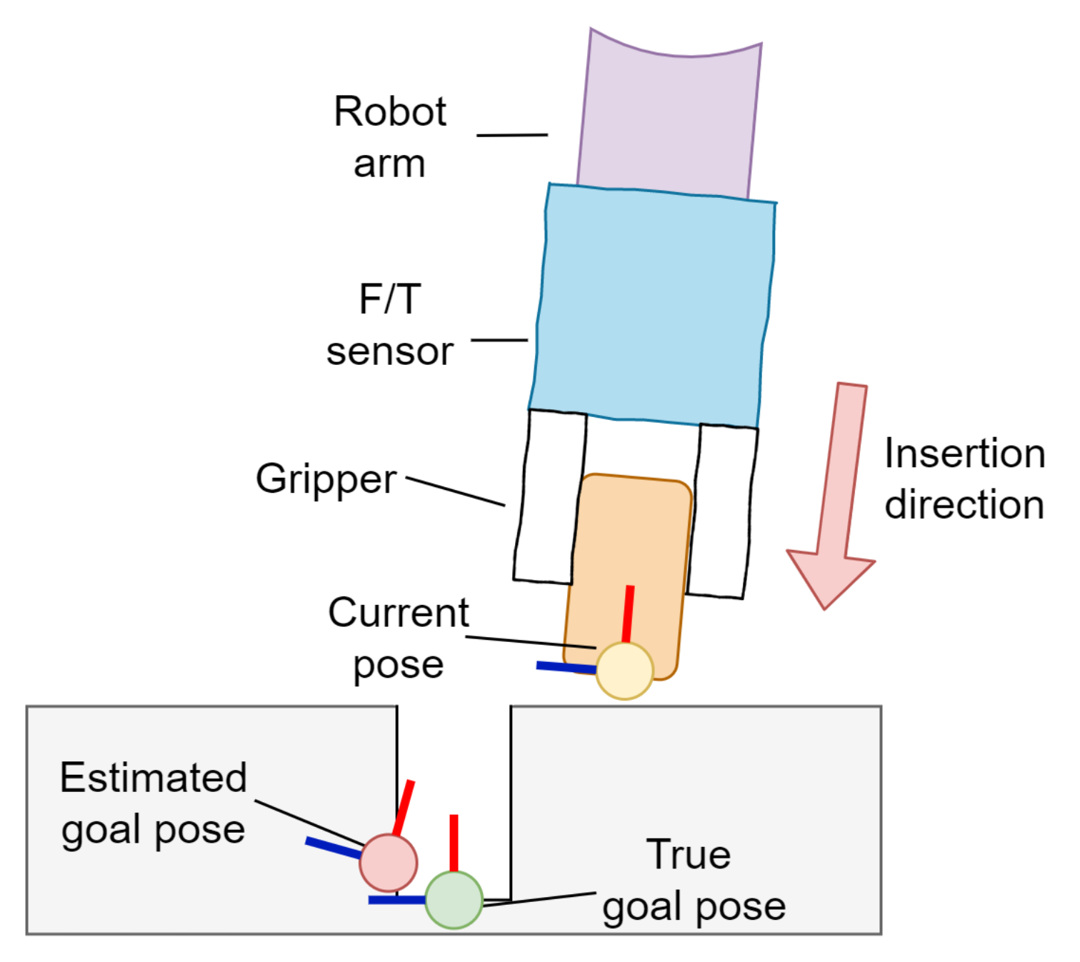 Applsci 10 06923 g001 Applsci 10 06923 g001