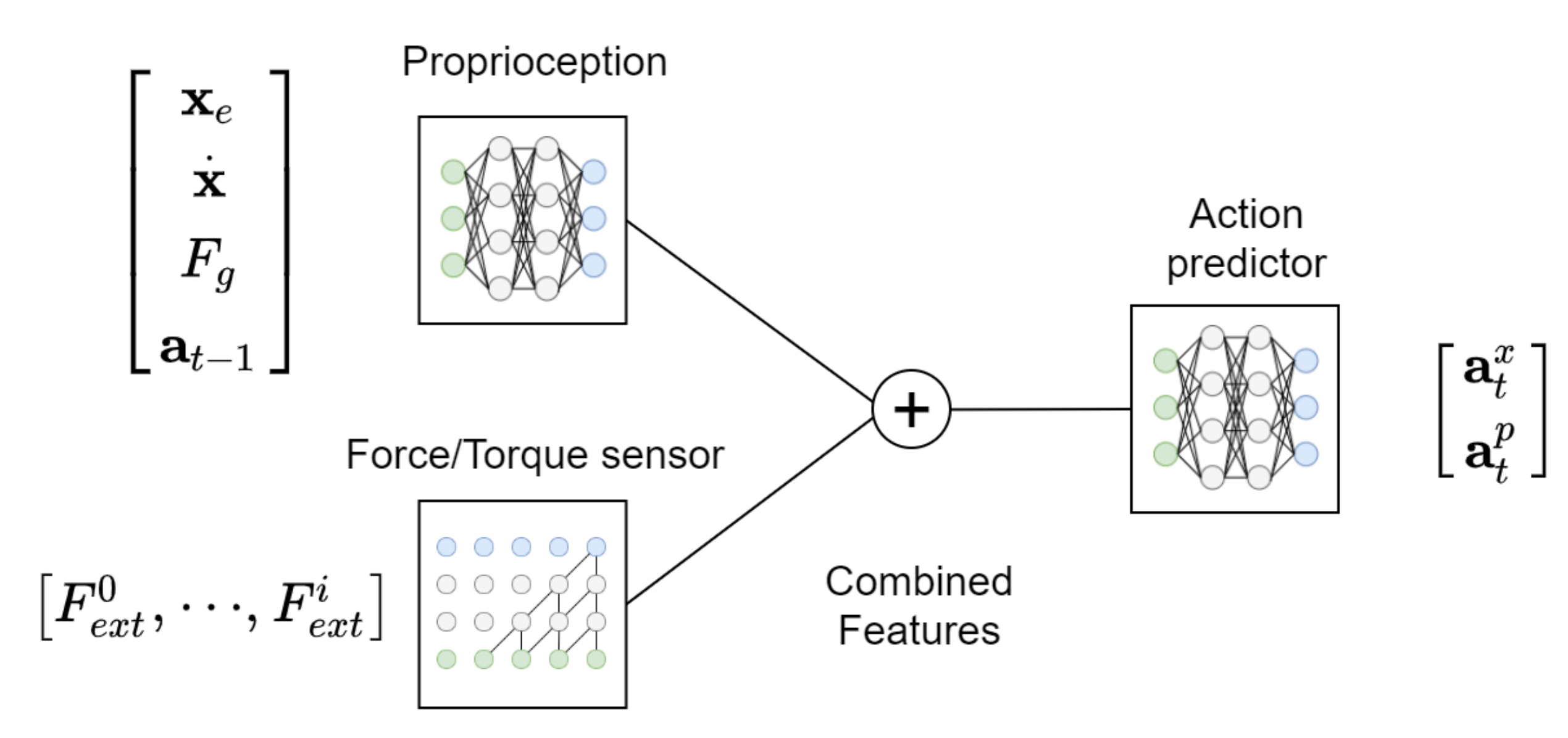 Applsci 10 06923 g003 Applsci 10 06923 g003