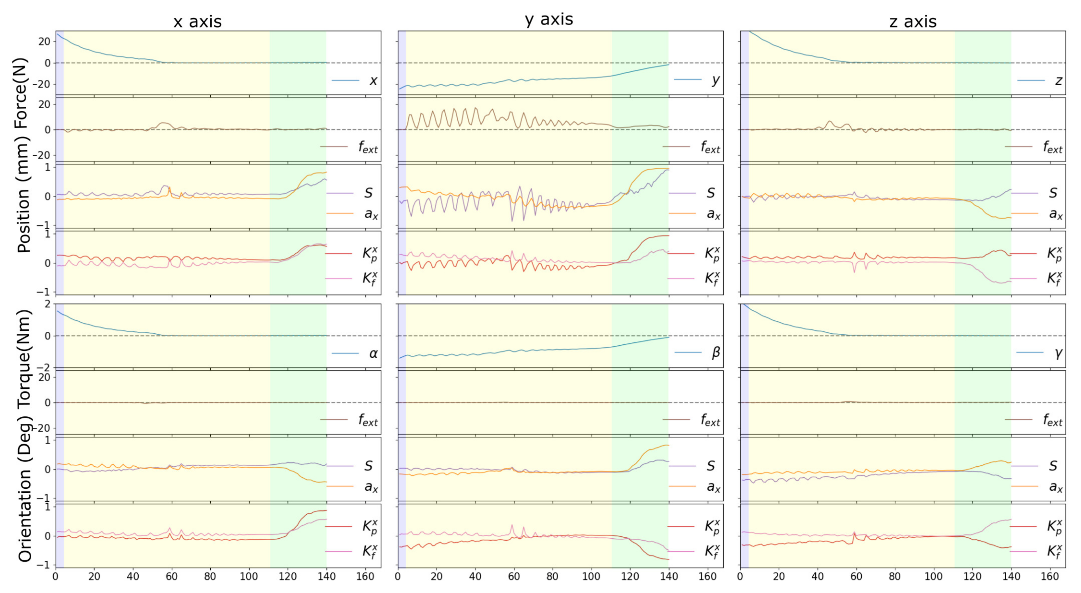Applsci 10 06923 g007 Applsci 10 06923 g007