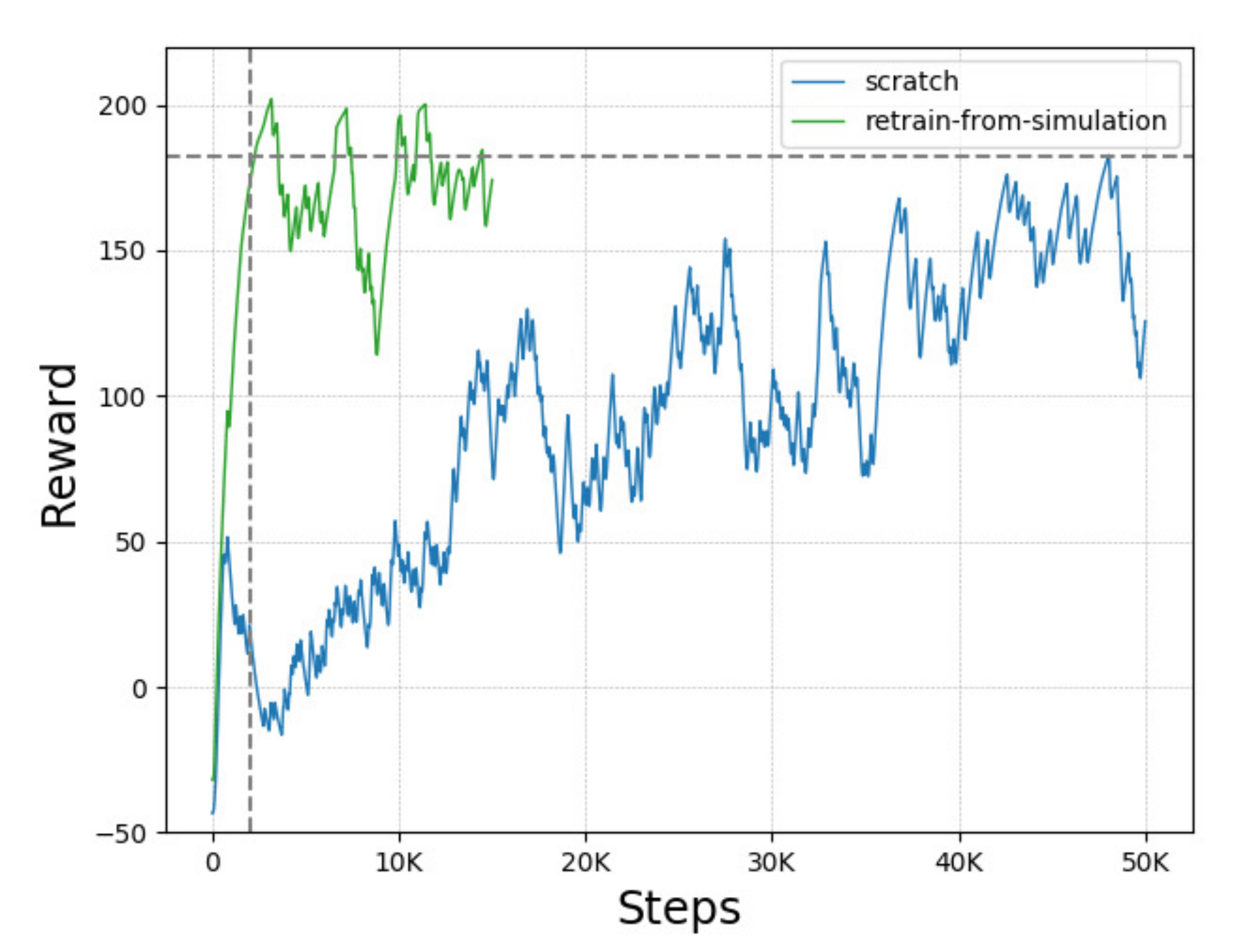 Applsci 10 06923 g010 Applsci 10 06923 g010