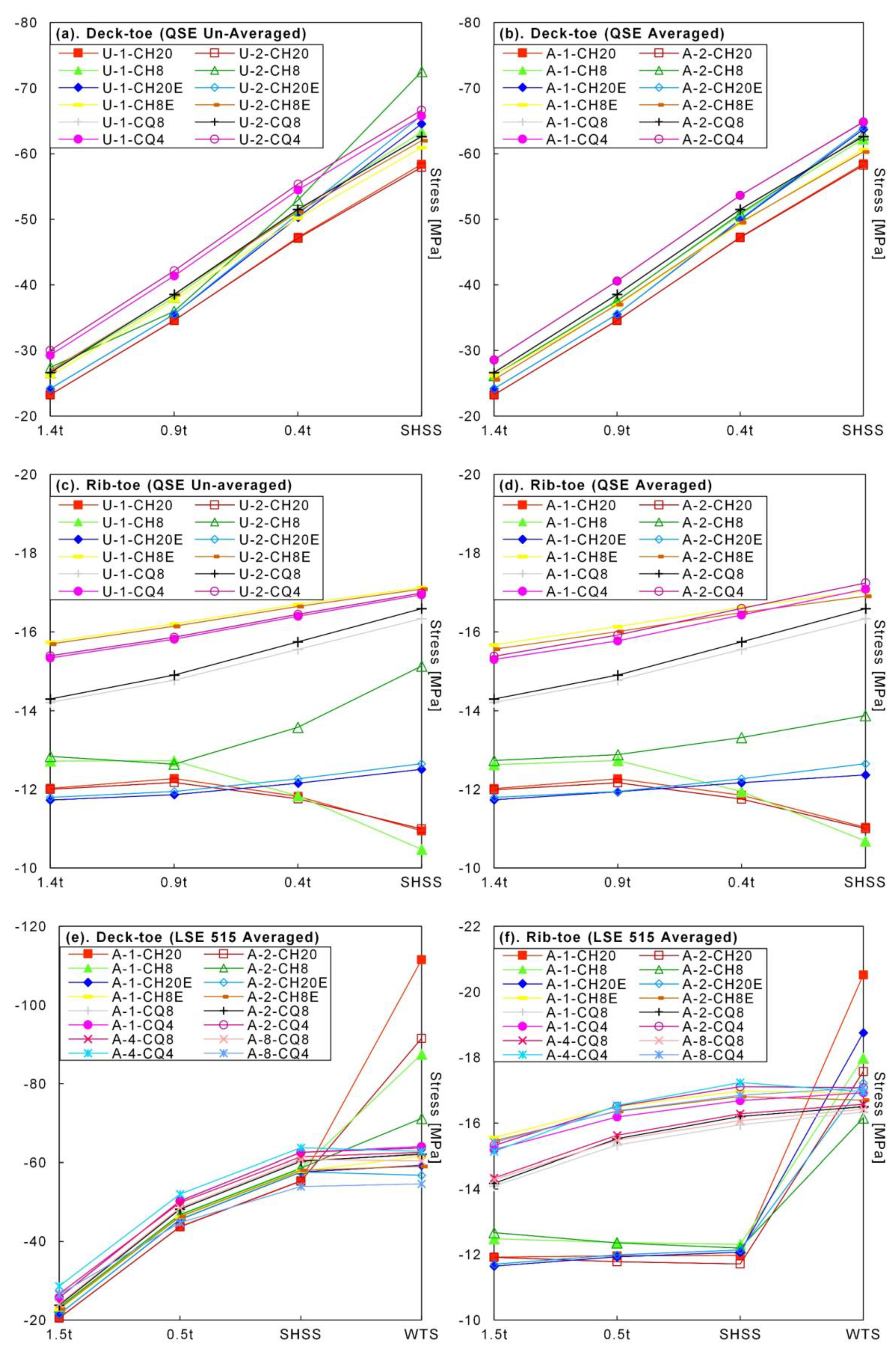 Applsci 10 06924 g008