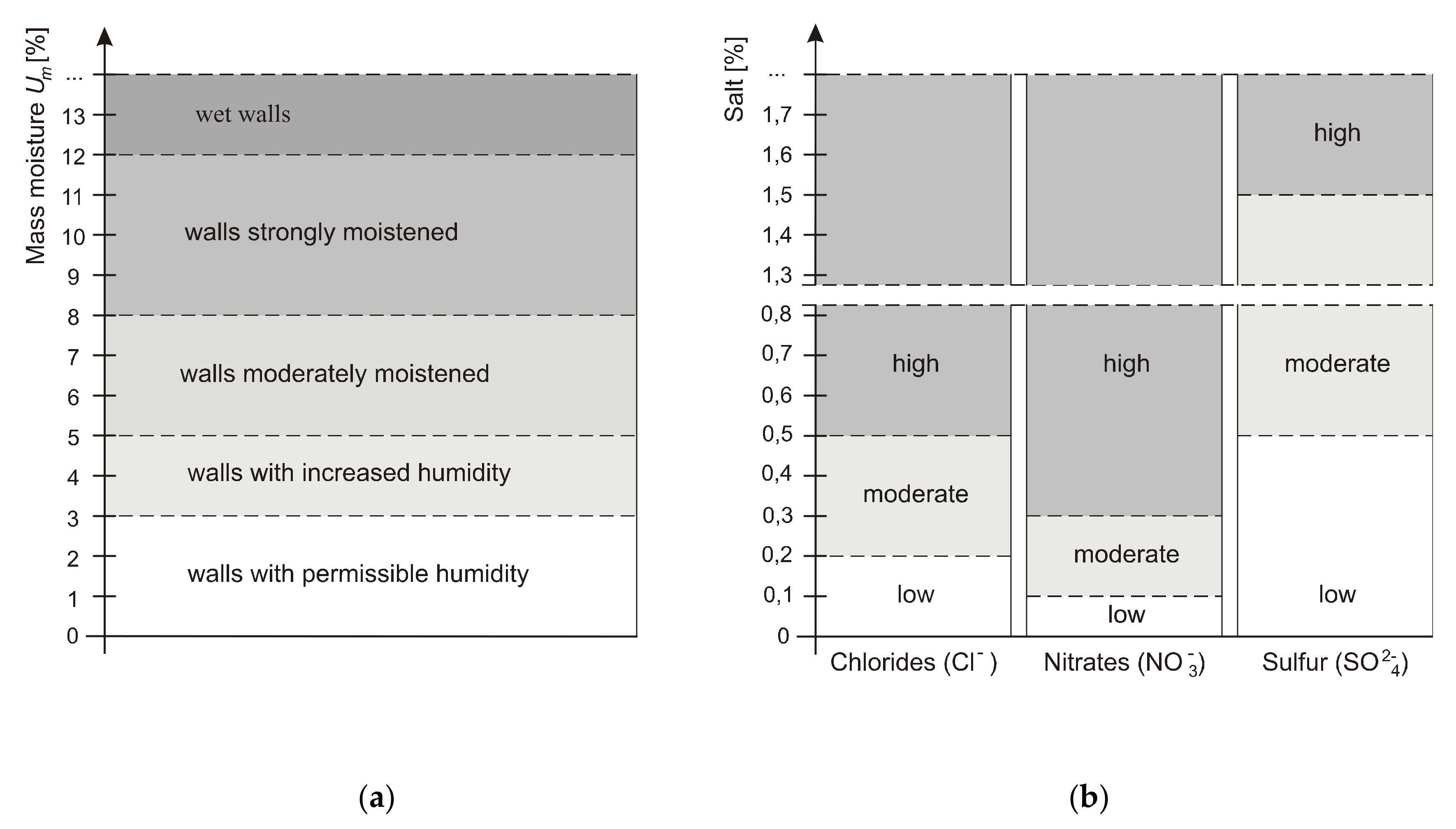 Applsci 10 06926 g001