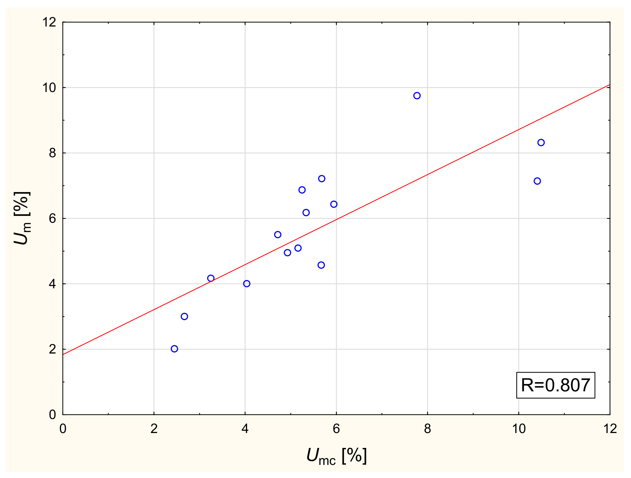 Applsci 10 06926 g006