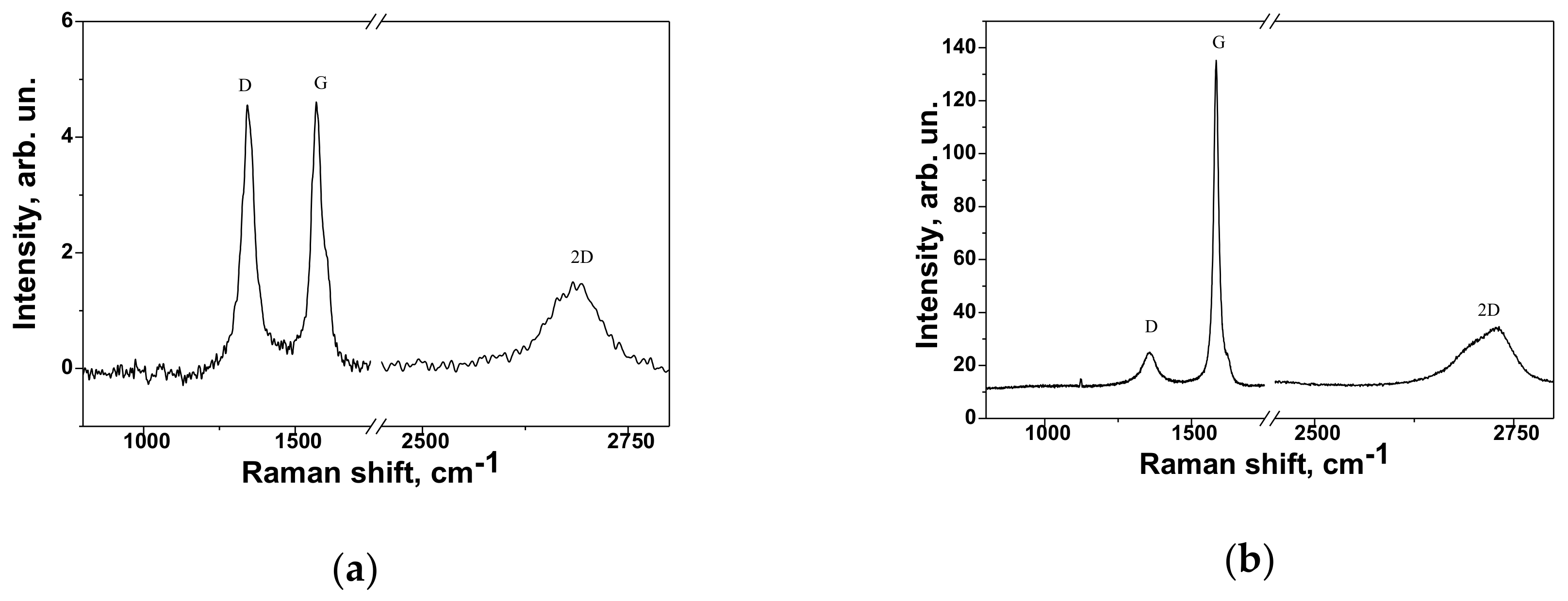 Applsci 10 06928 g003 Applsci 10 06928 g003