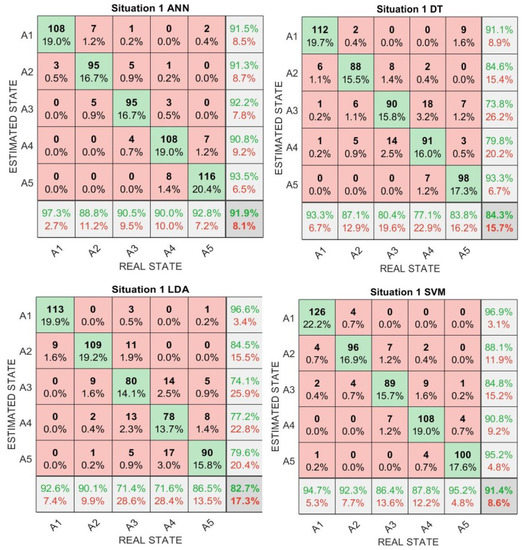 Applsci 10 06929 g0a1