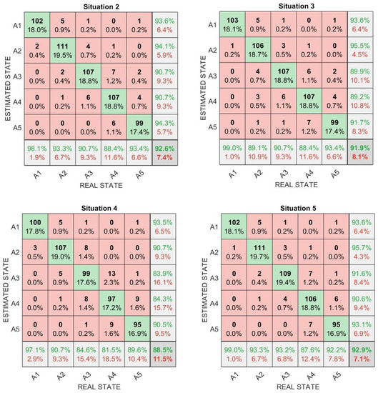 Applsci 10 06929 g0a2