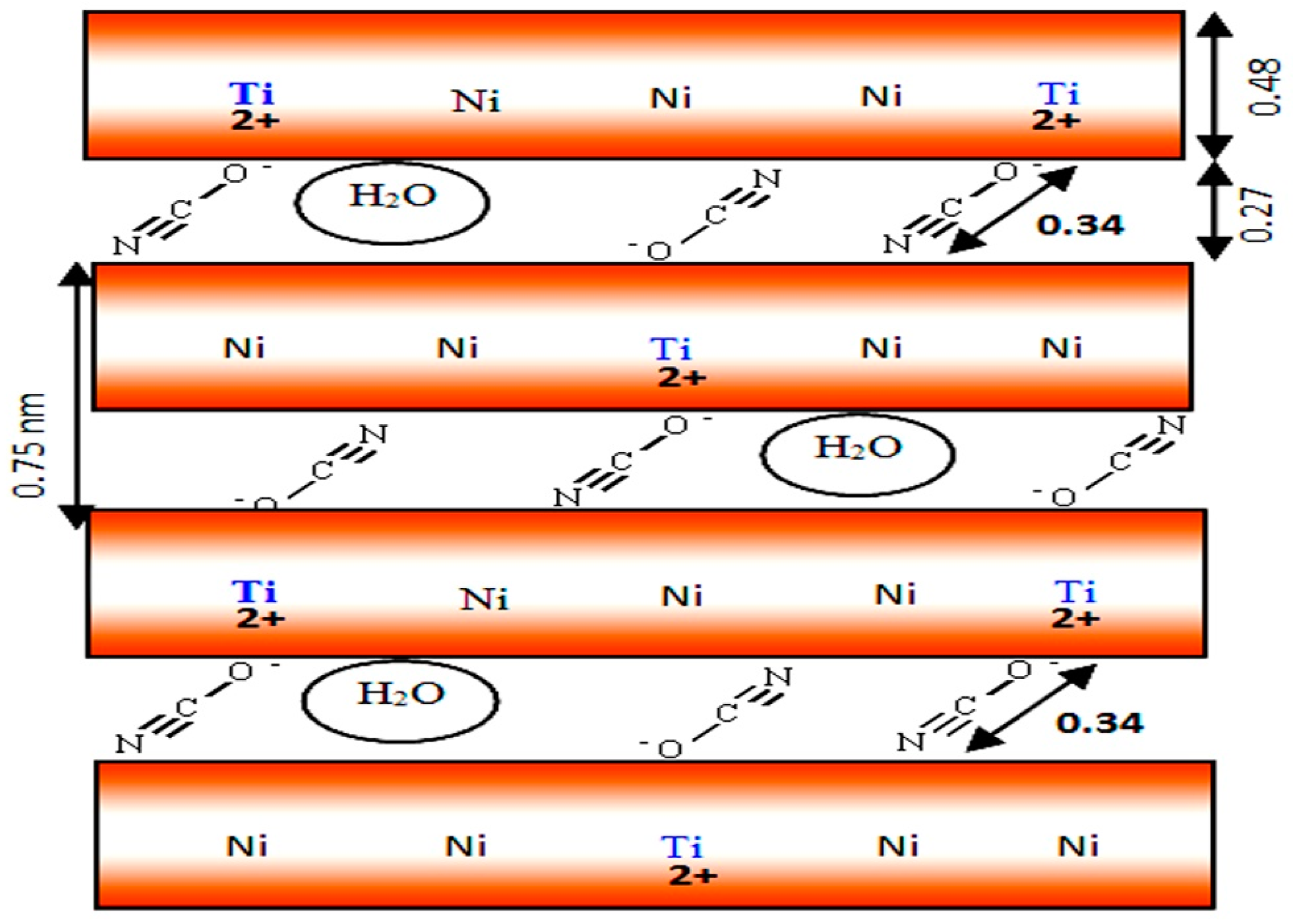 Applsci 10 06935 g009 Applsci 10 06935 g009