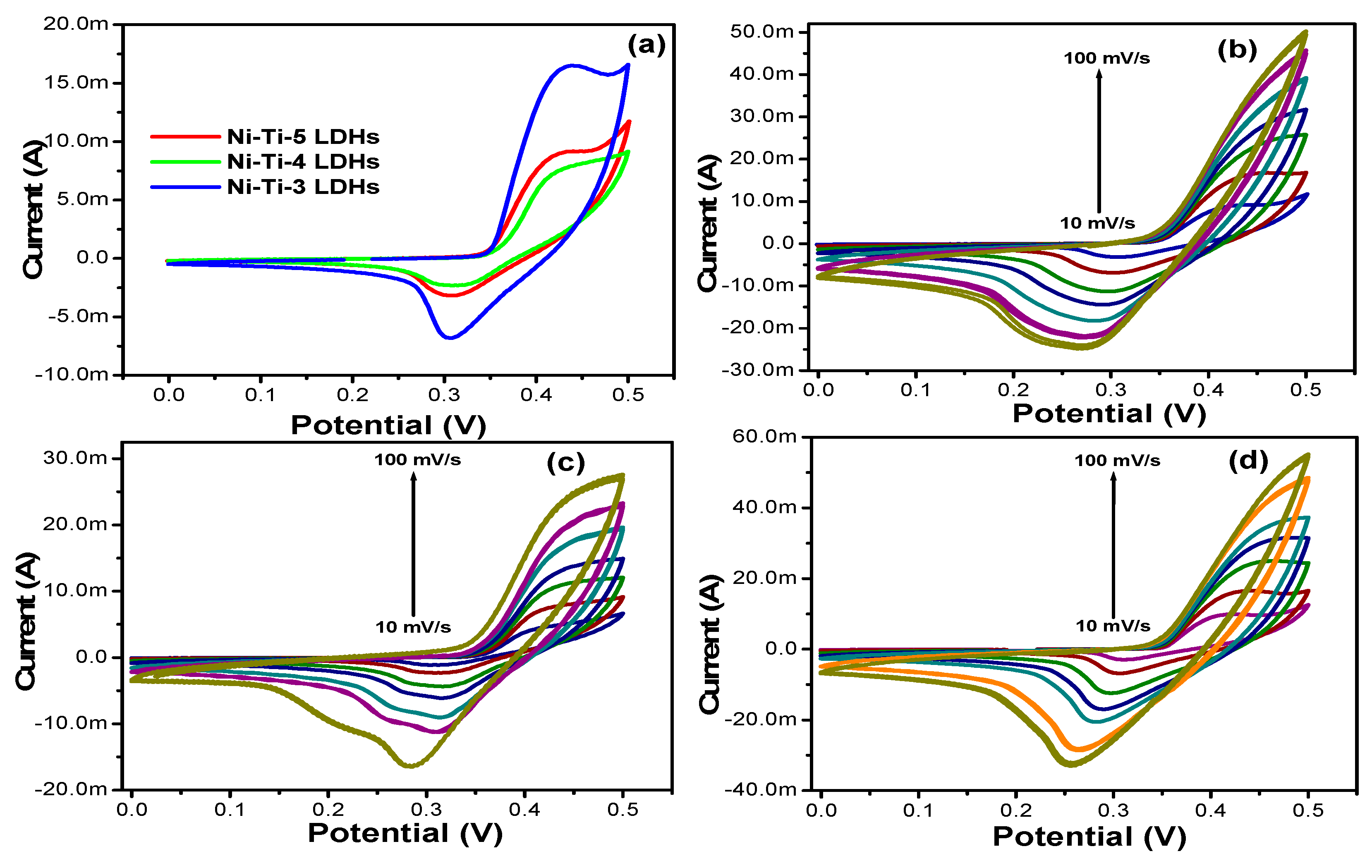 Applsci 10 06935 g010 Applsci 10 06935 g010