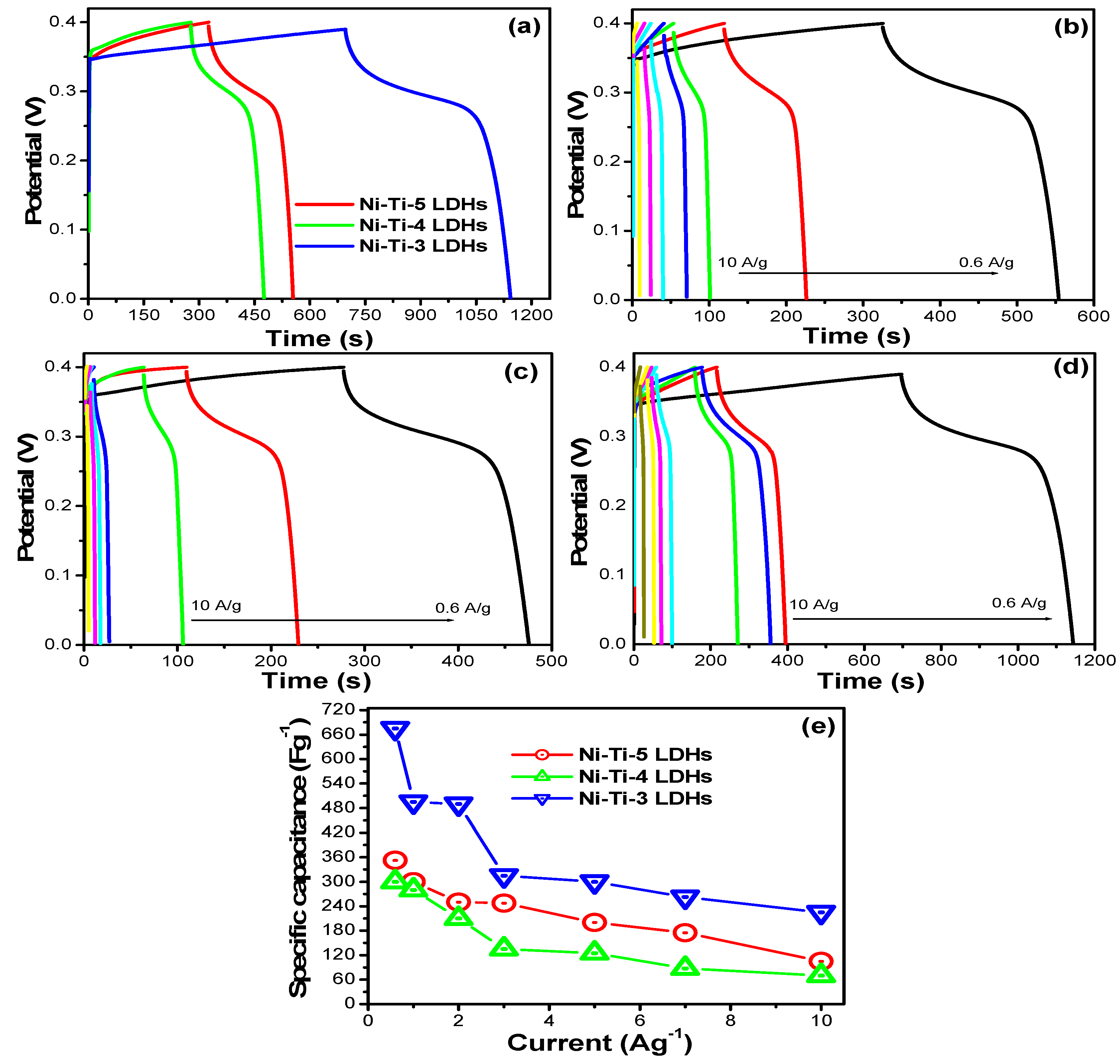 Applsci 10 06935 g011 Applsci 10 06935 g011