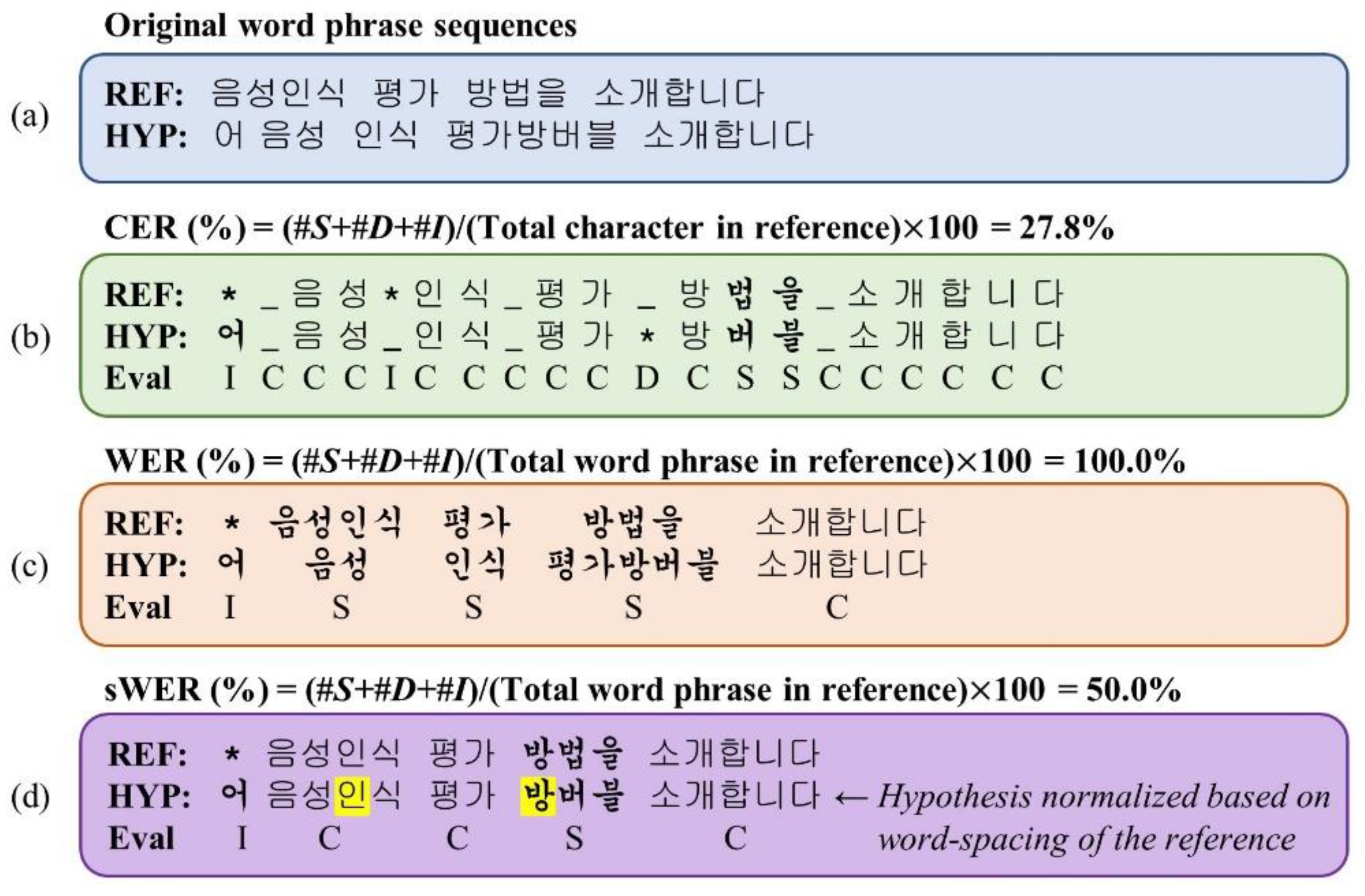 Applsci 10 06936 g002