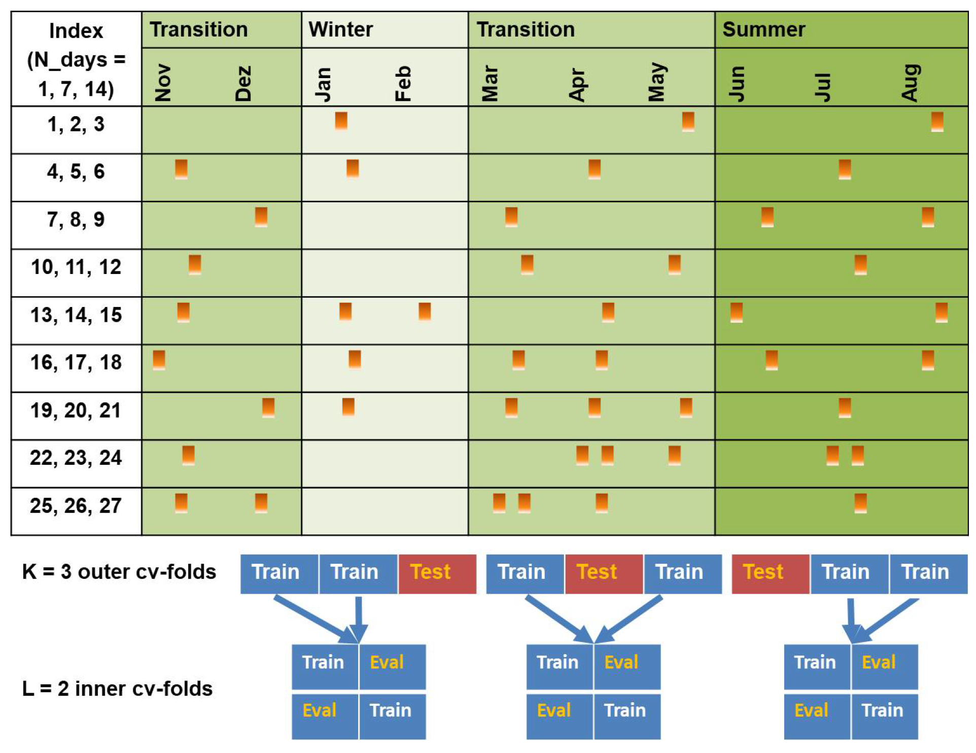Applsci 10 06938 g001 Applsci 10 06938 g001